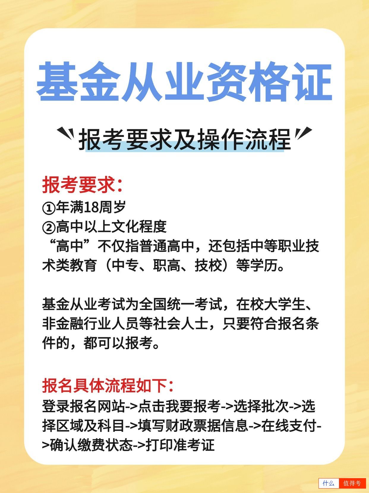 基金从业资格证报名考试及操作流程-1