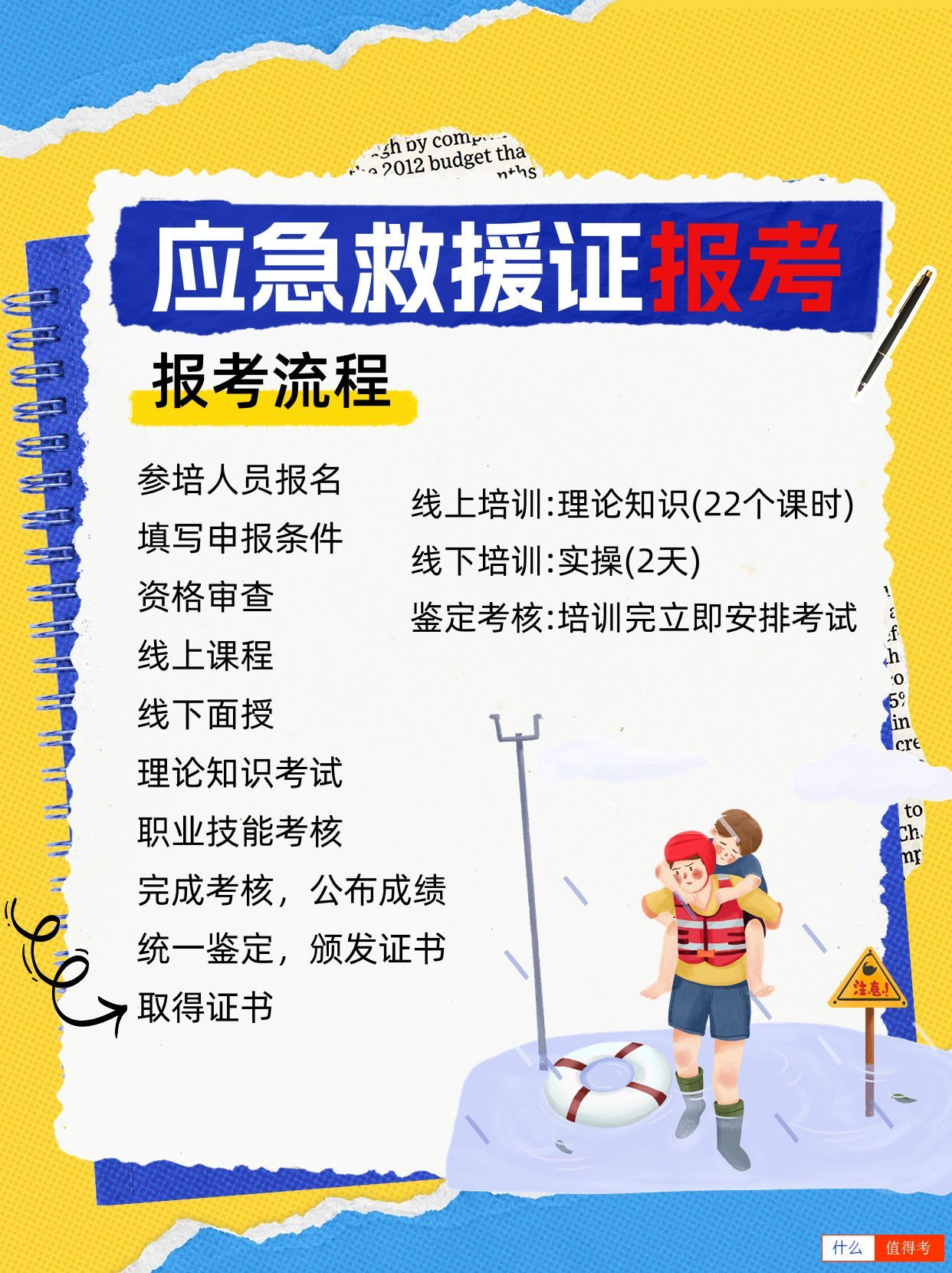 应急救援员证,你的职场新技能!-1