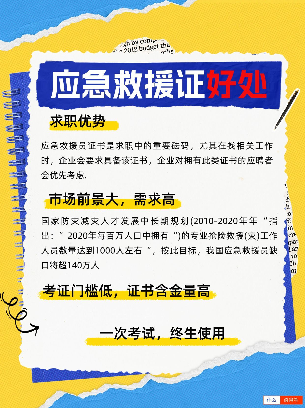 应急救援员证,你的职场新技能!-2