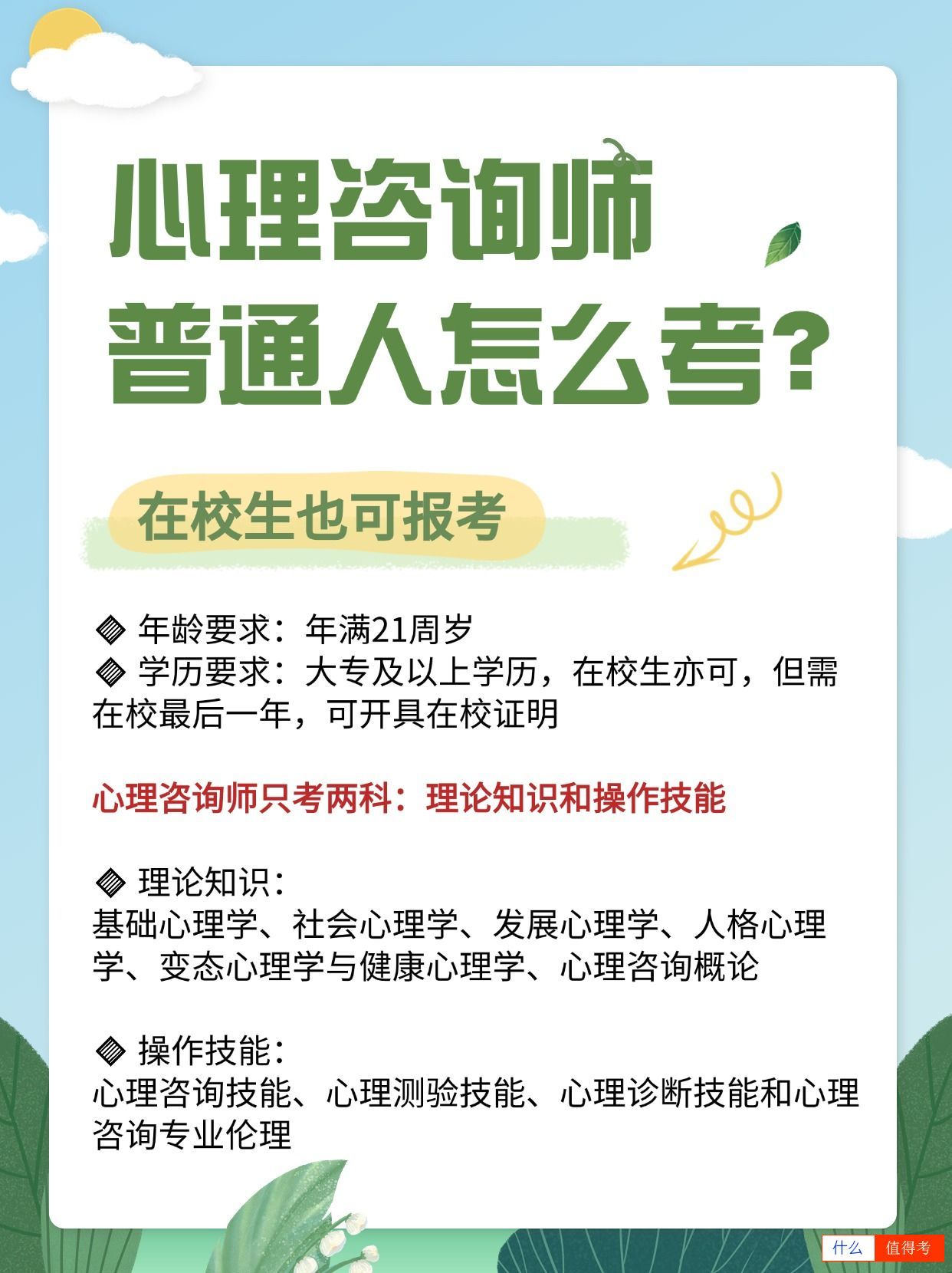 心理咨询师普通人怎么考?值得花钱报考吗?-1