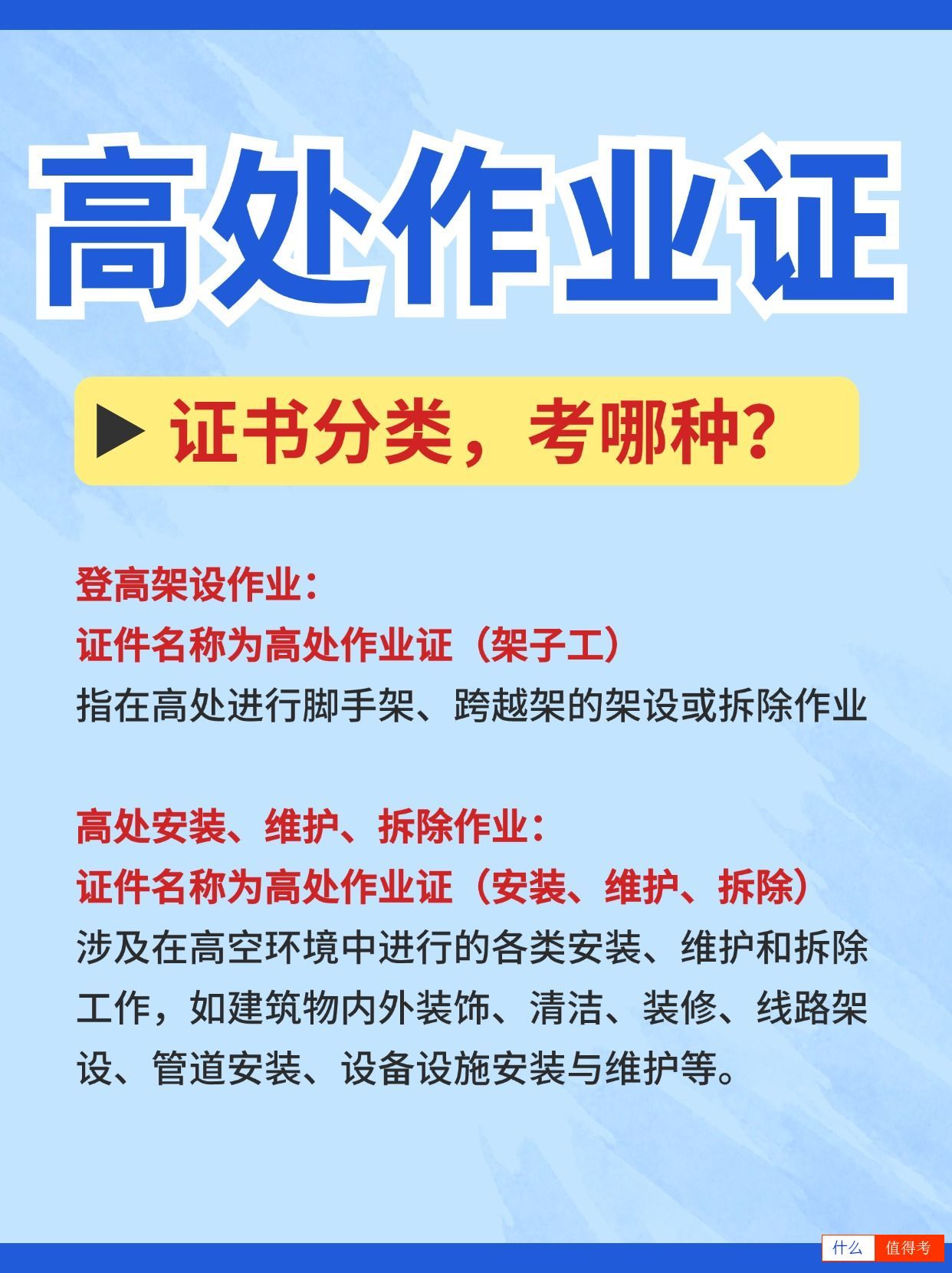 高处作业证哪些人适合报考?考哪种好?-1