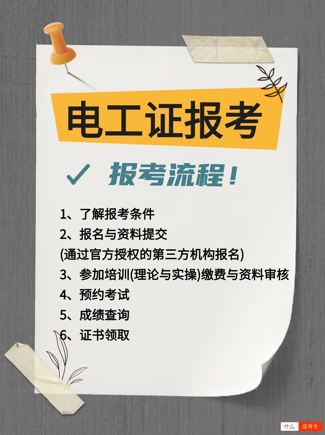 电工证报考流程及证书分类-1
