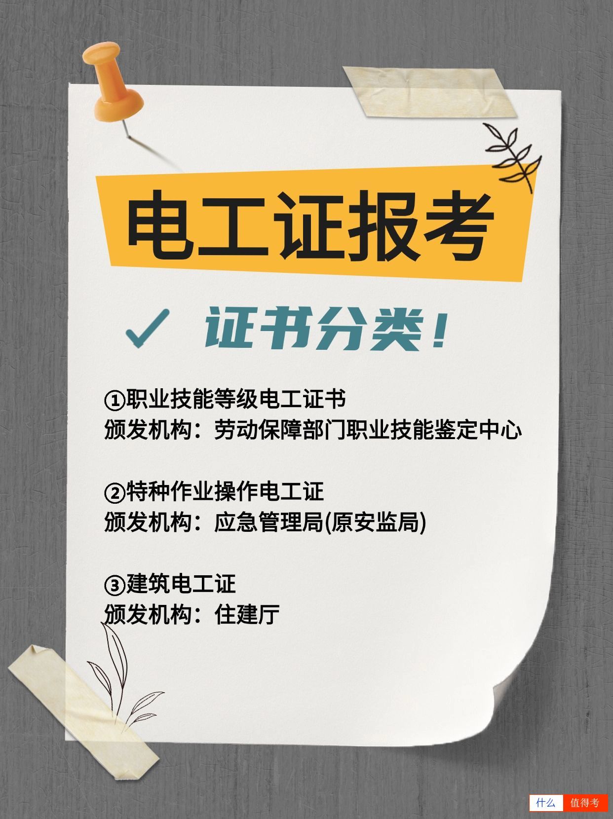 电工证报考流程及证书分类-2