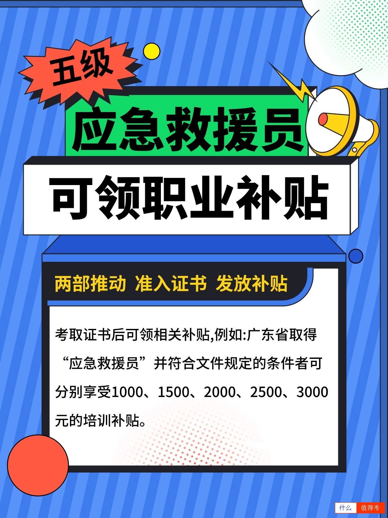 五级应急救援员证，新手报考指南-3