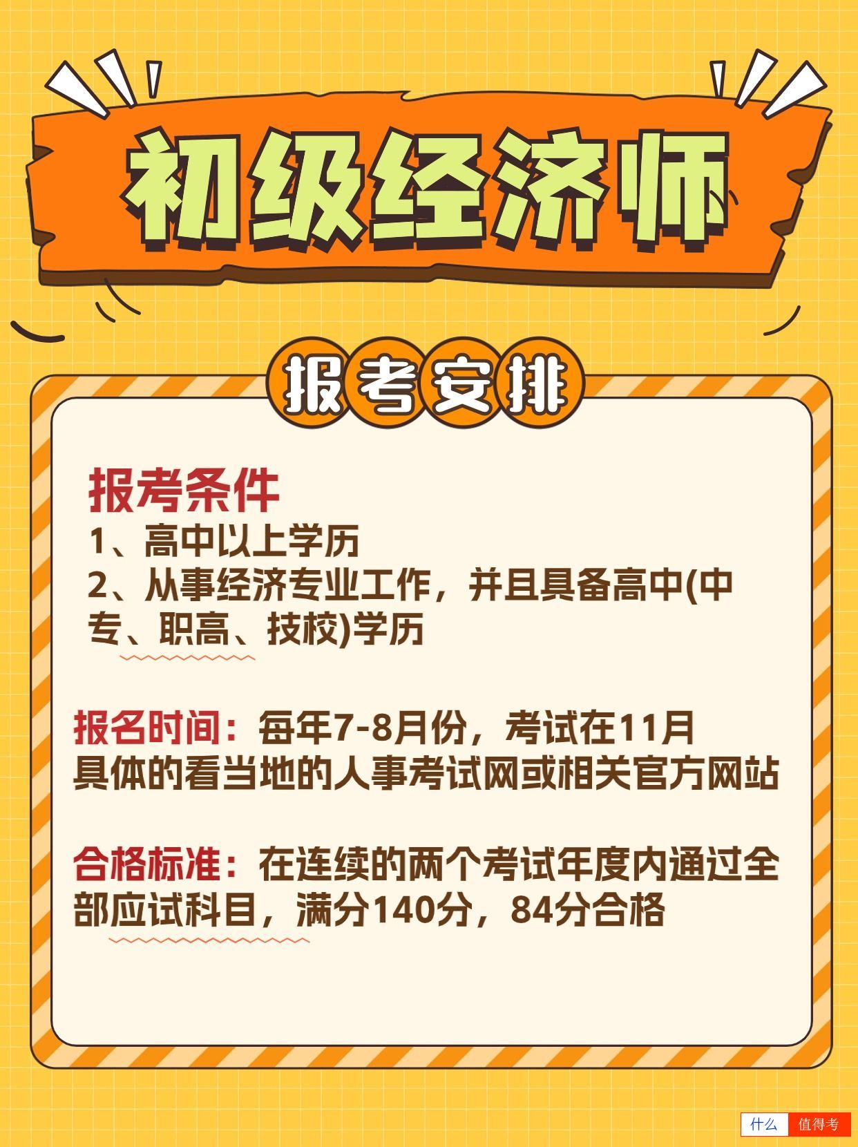 初级经济师怎么报考？考试难不难？-3