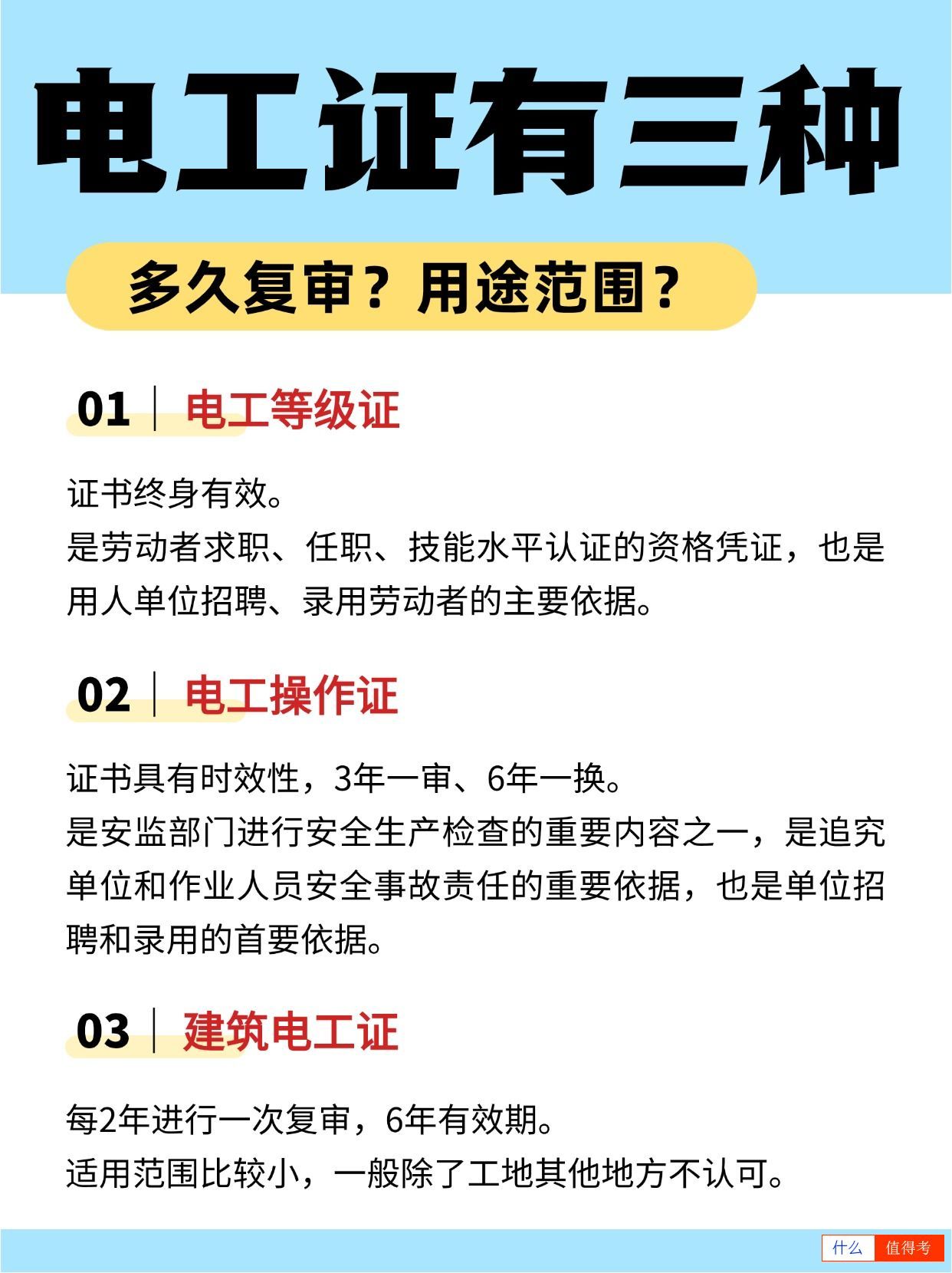 电工证分三种证书,有三种用途,哪个适合你?-1