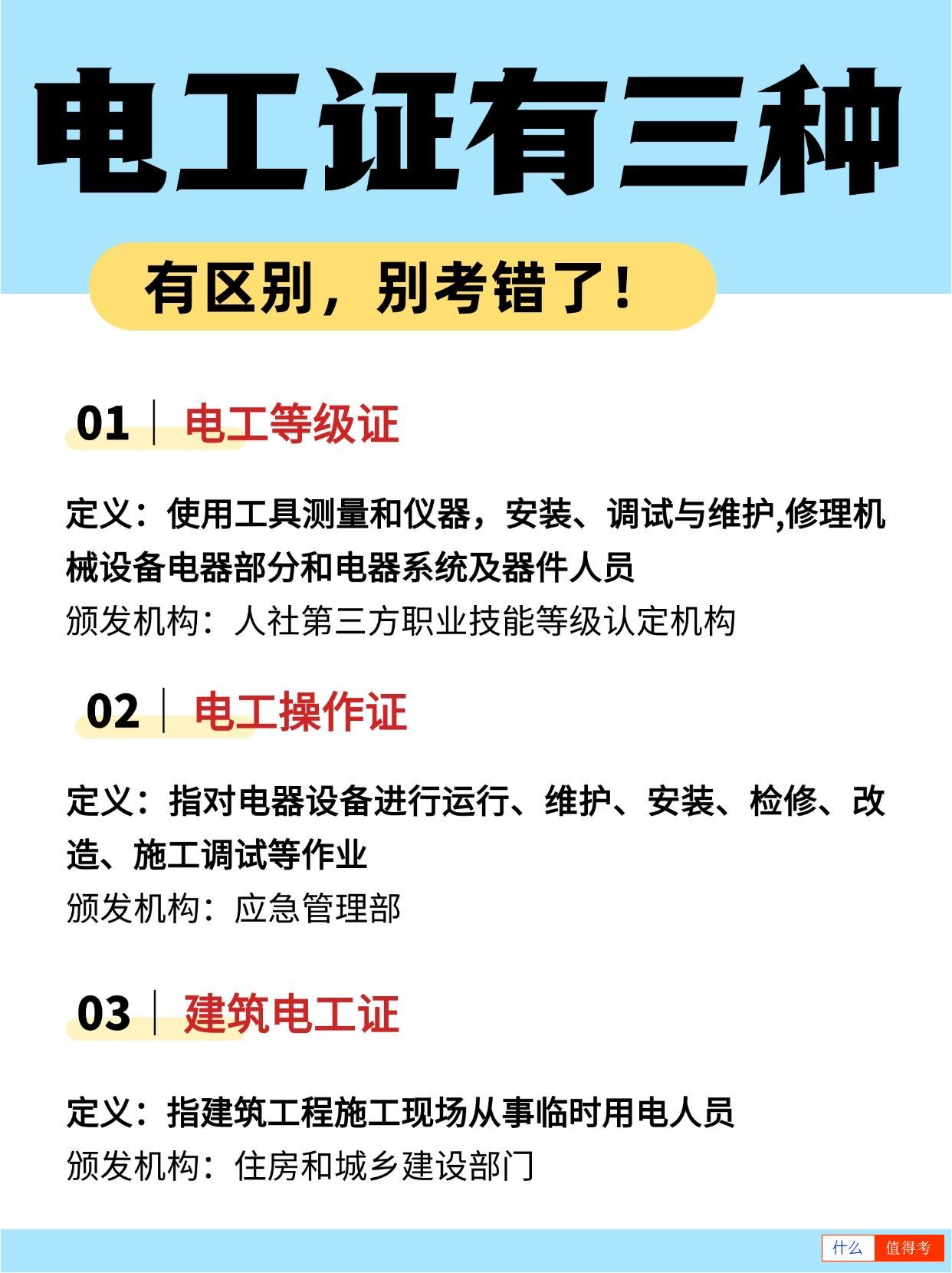 电工证分三种证书,有三种用途,哪个适合你?-3