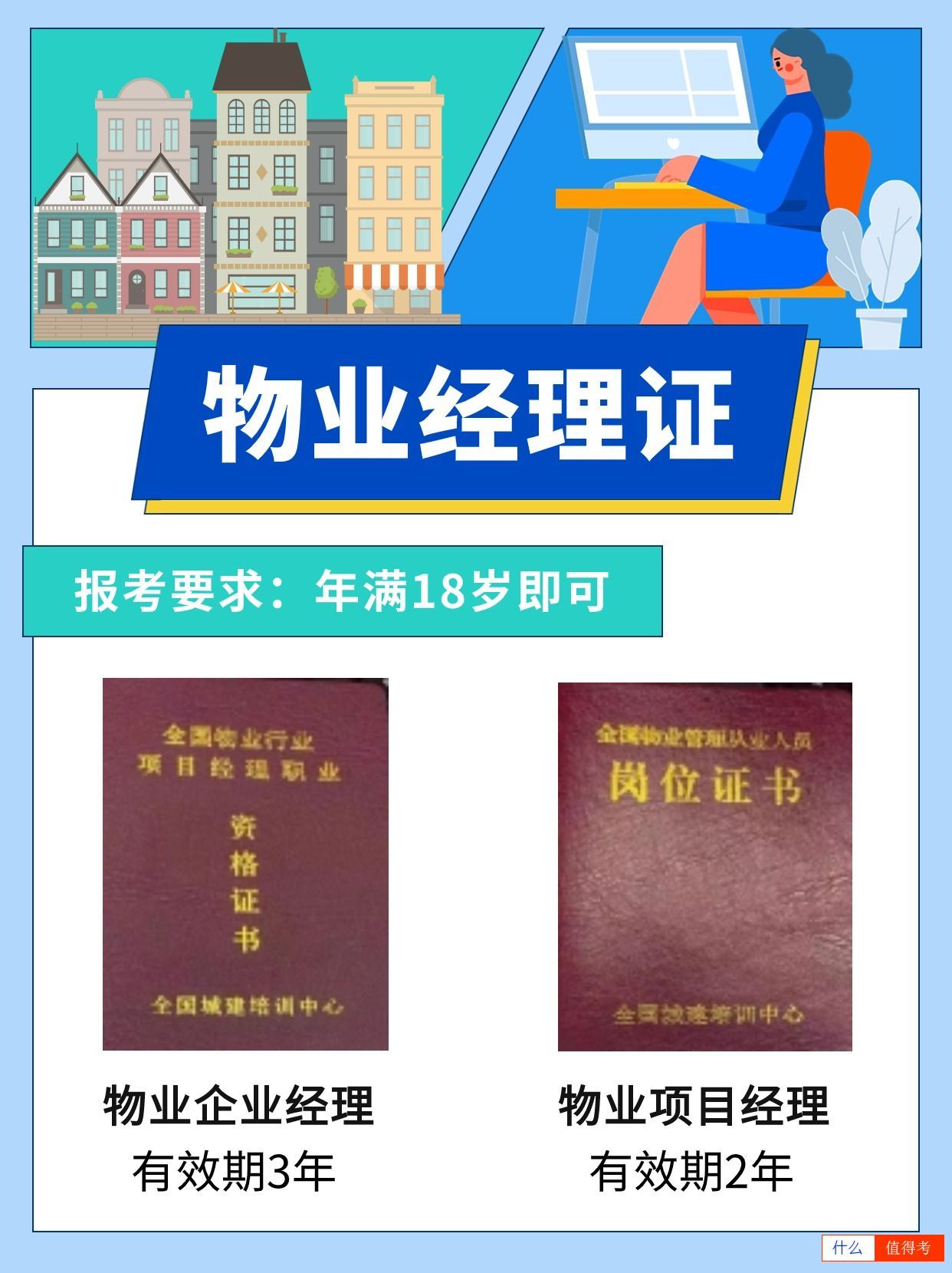 物业经理证是哪个部门颁发的?含金量高吗?-2