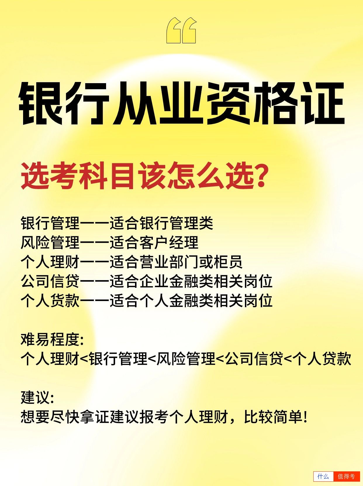 银行从业资格证考试重点-1