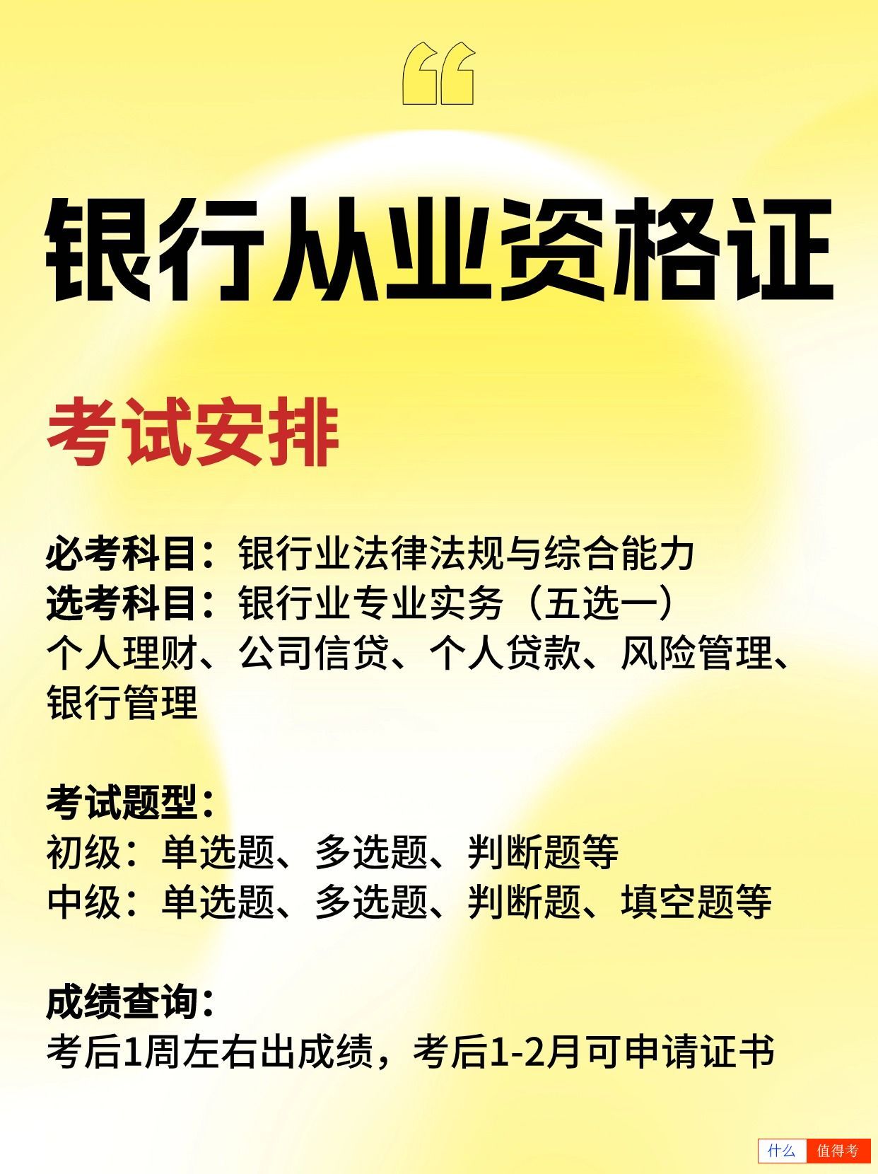 银行从业资格证考试重点-2
