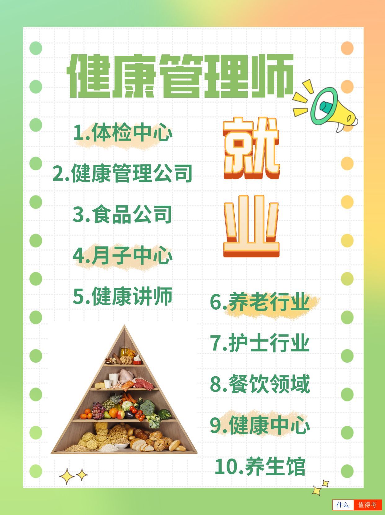 健康管理师行业前景如何?怎么报考?-2