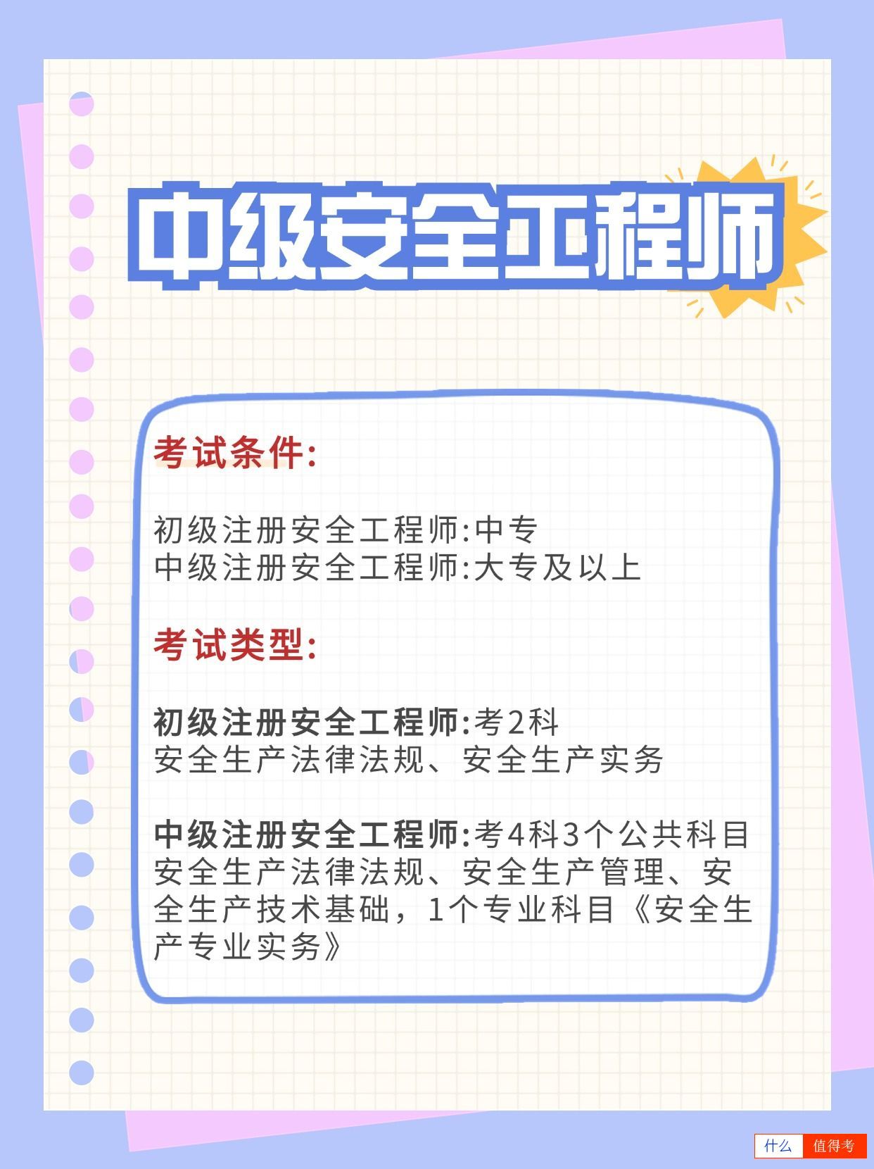 中级注册安全工程师报考对职场有哪些好处？-3