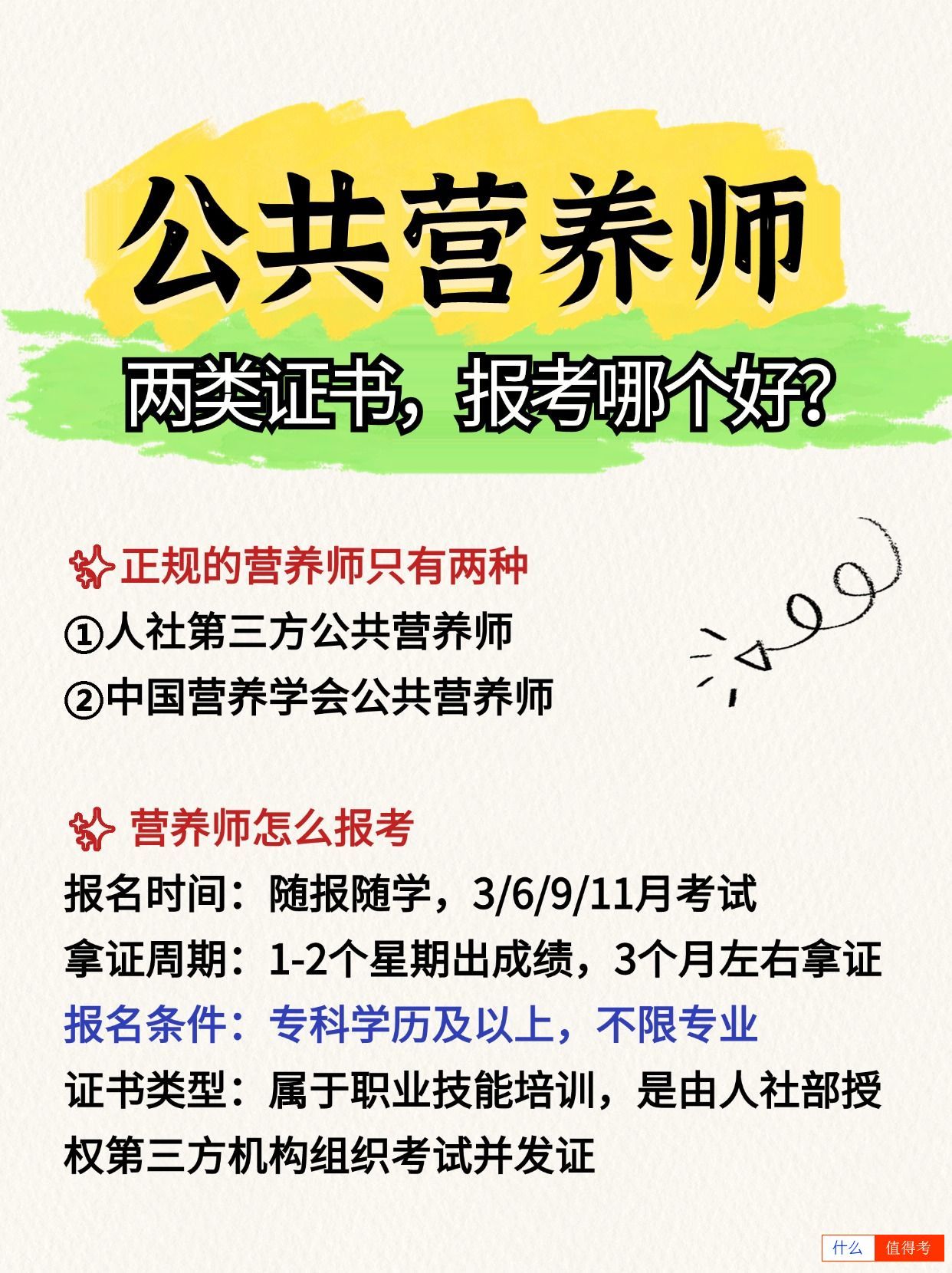 公共营养师证有两种，考哪种比较好？-1