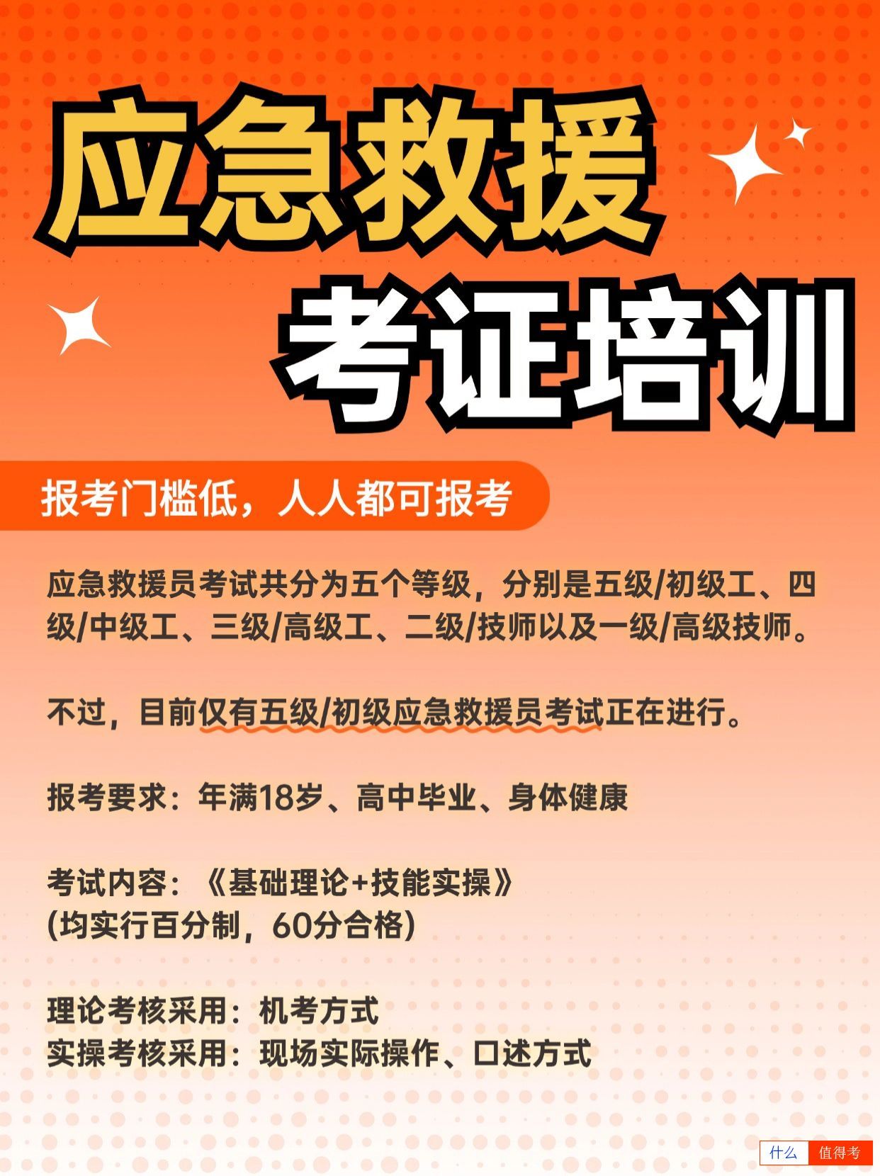 应急救援员证考试培训流程，报考门槛低-2