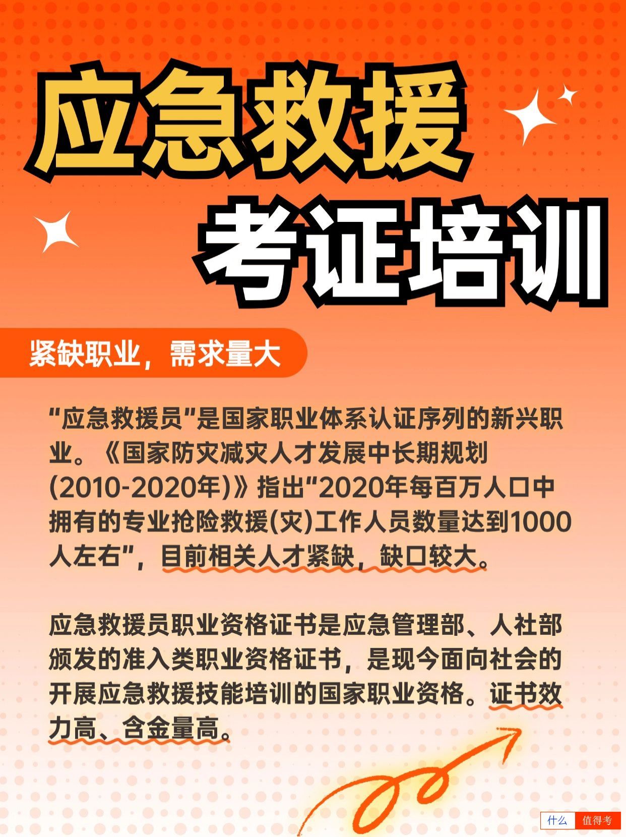 应急救援员证考试培训流程，报考门槛低-3