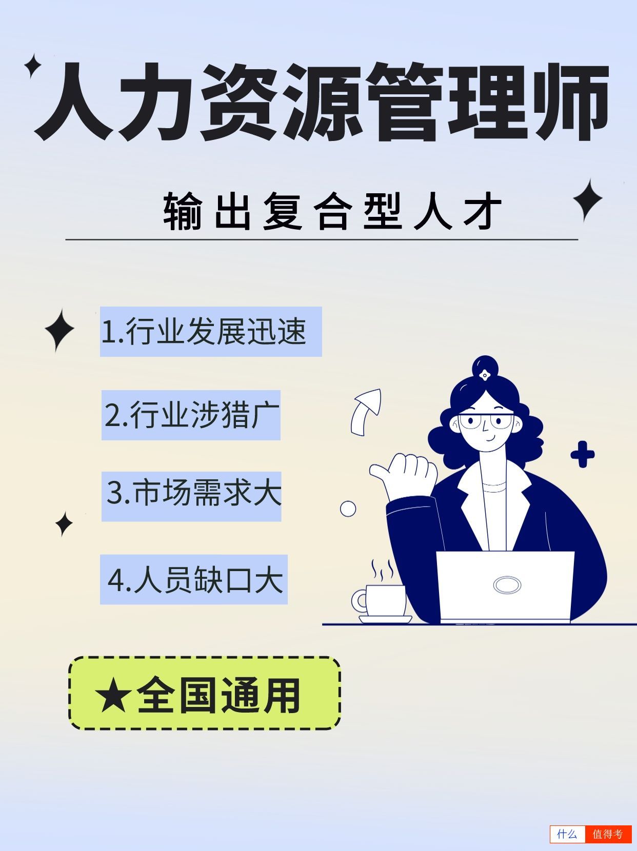企业人力资源管理师怎么报考?-1