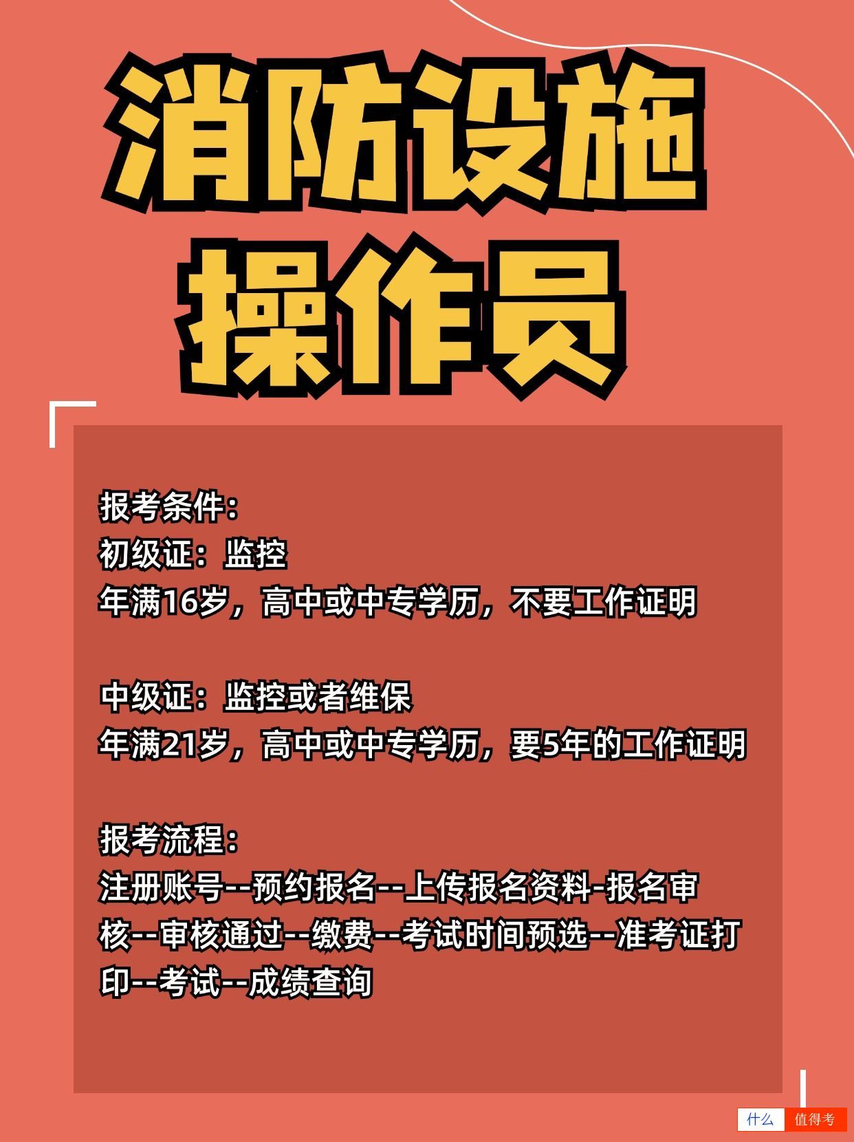 消防设施操作员报考：初级与中级的区别-2