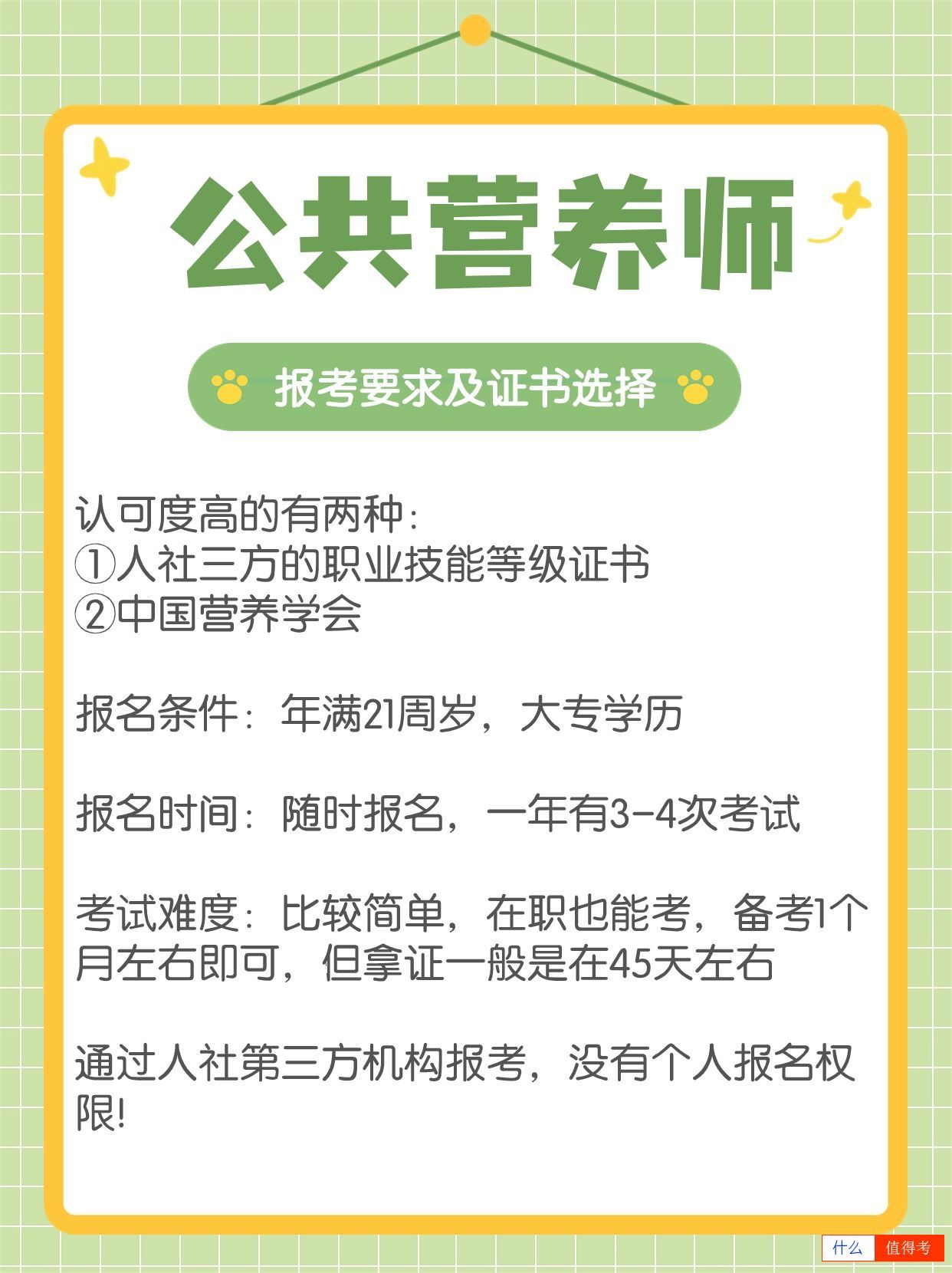 公共营养师报考流程-1