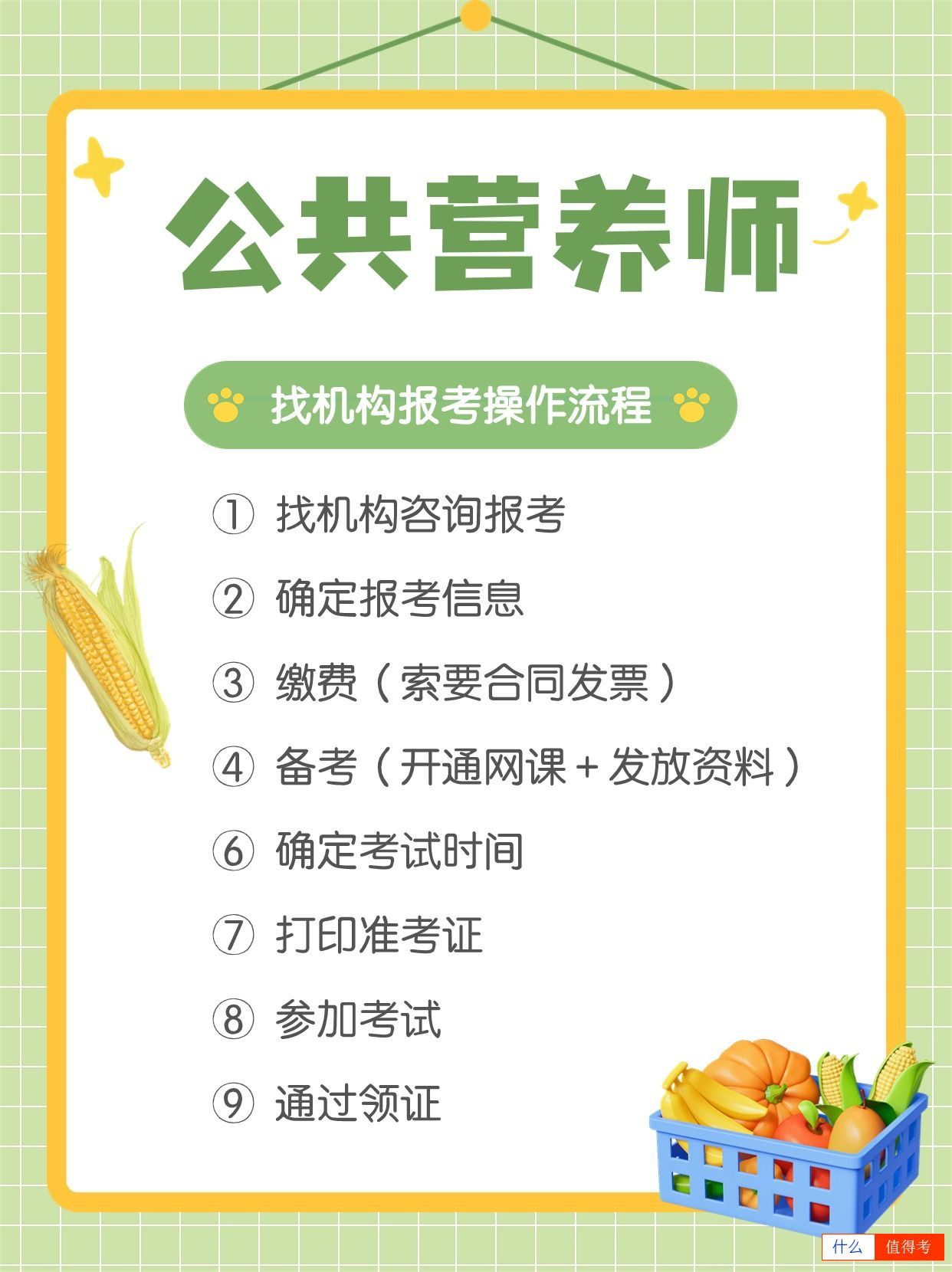 公共营养师报考流程-3