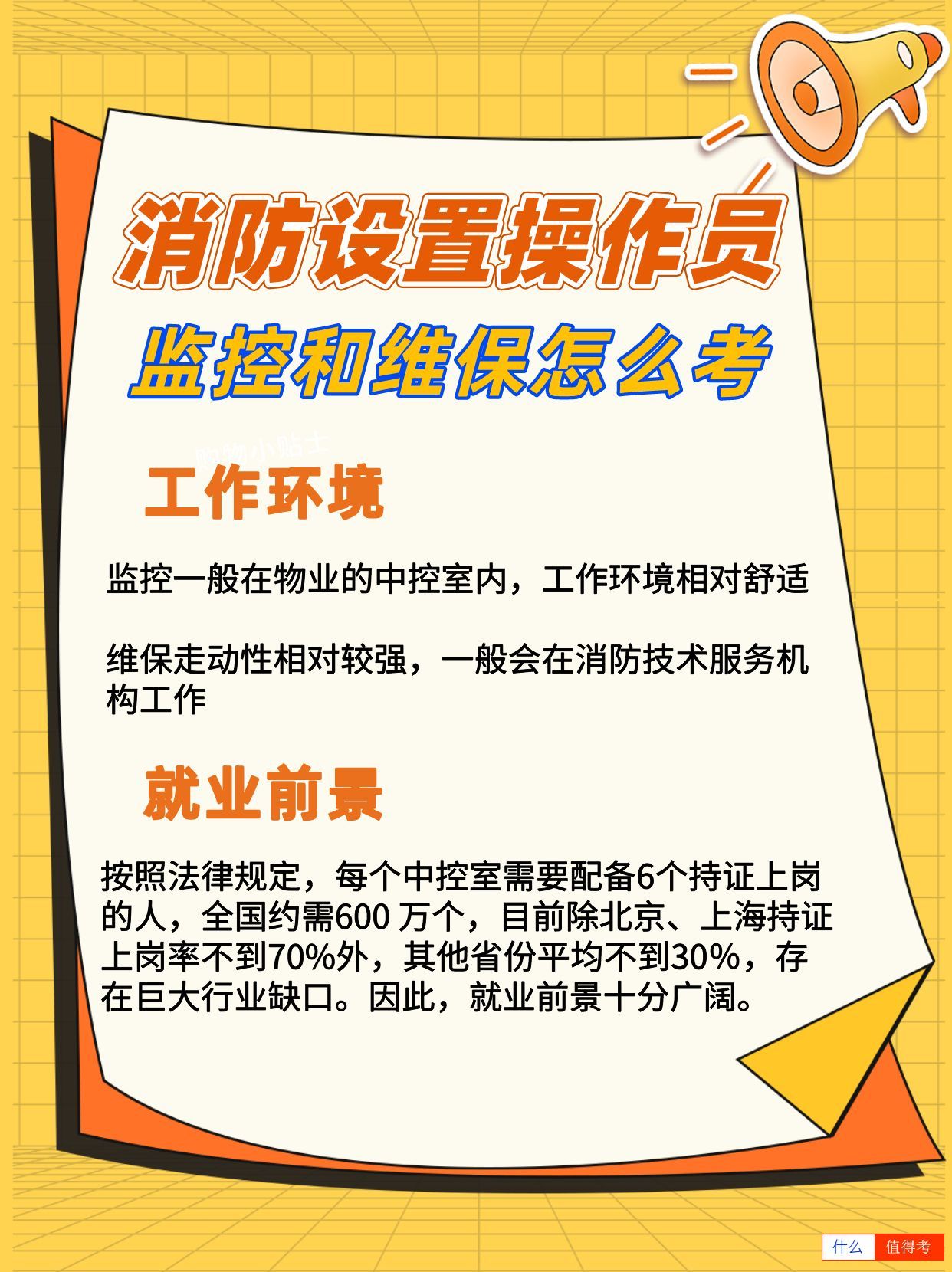 消防设施操作员：职业前景如何？-3