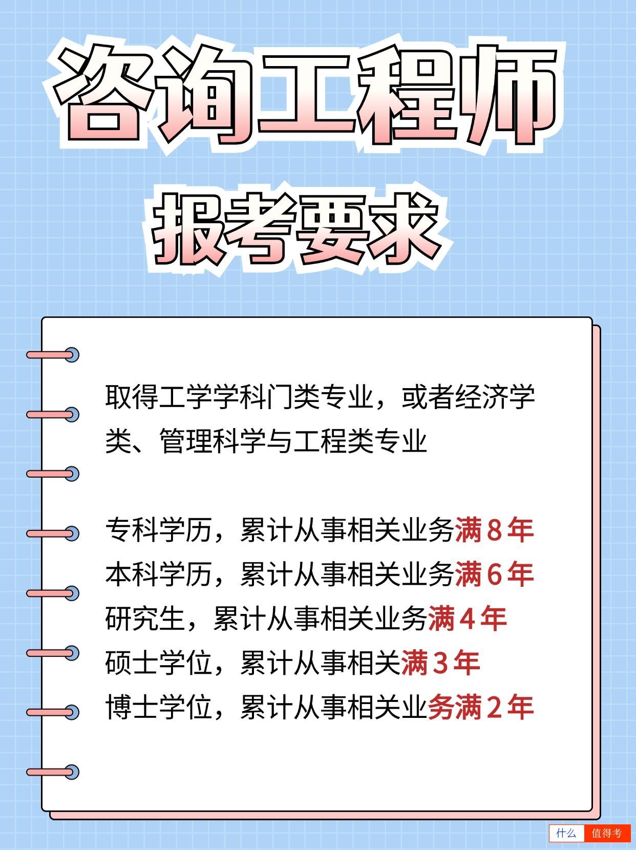 咨询工程师是干什么的?怎么报考?-2