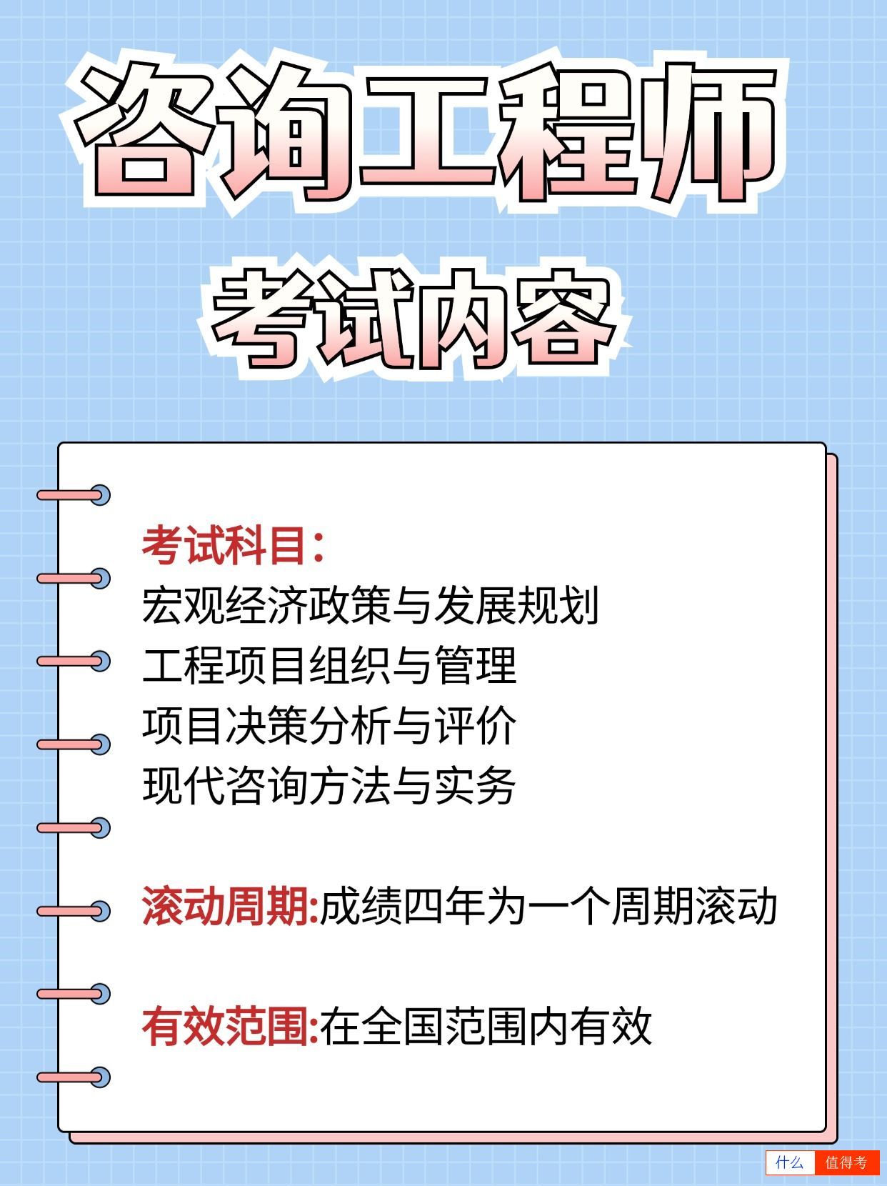 咨询工程师是干什么的？怎么报考？-3