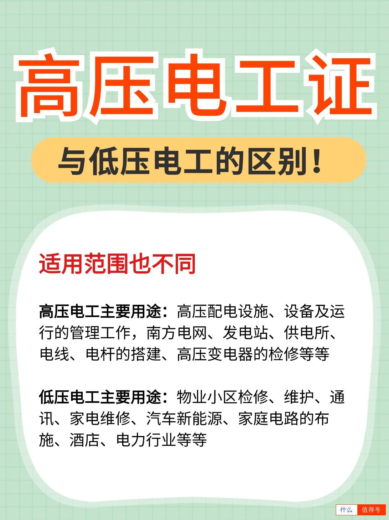 高压电工证与低压电工证的区别,考哪个好?-1