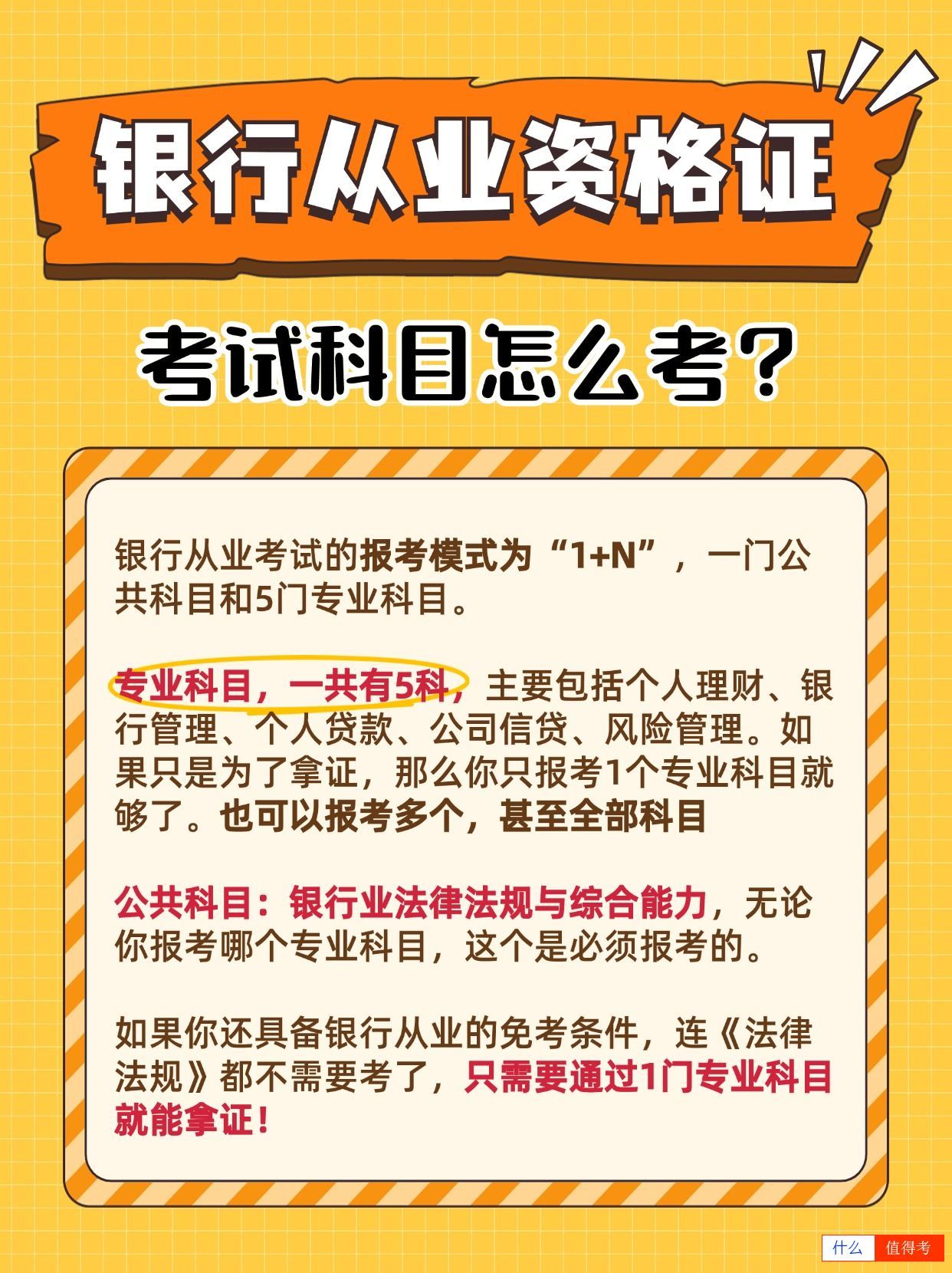 银行从业资格证在校生考后怎么领证？-2