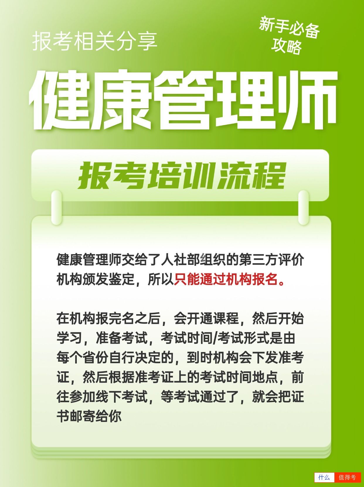 健康管理师报名培训考试,需要多长时间?-1