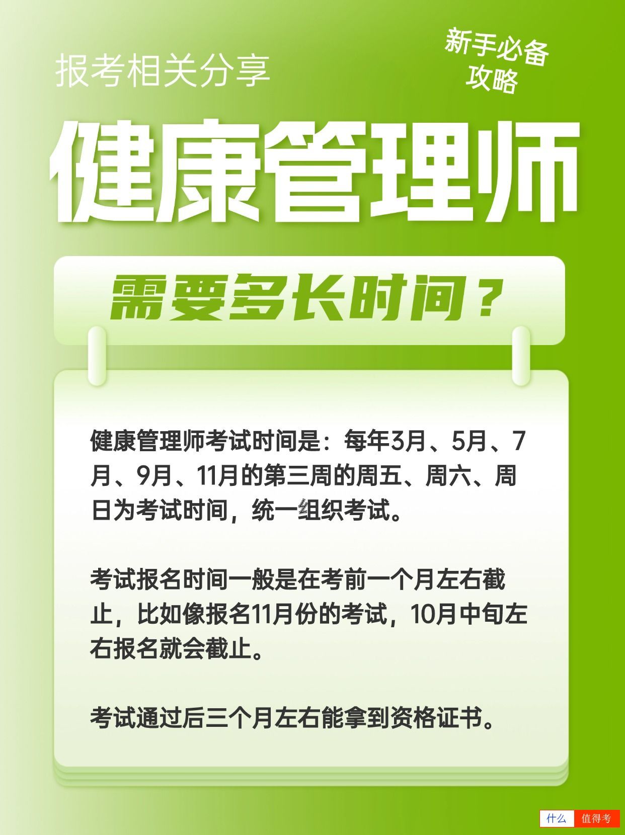 健康管理师报名培训考试,需要多长时间?-2