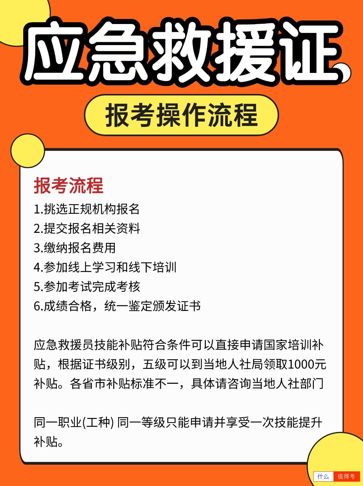 考应急救援员证要多长时间?从事哪些行业要报考?-1