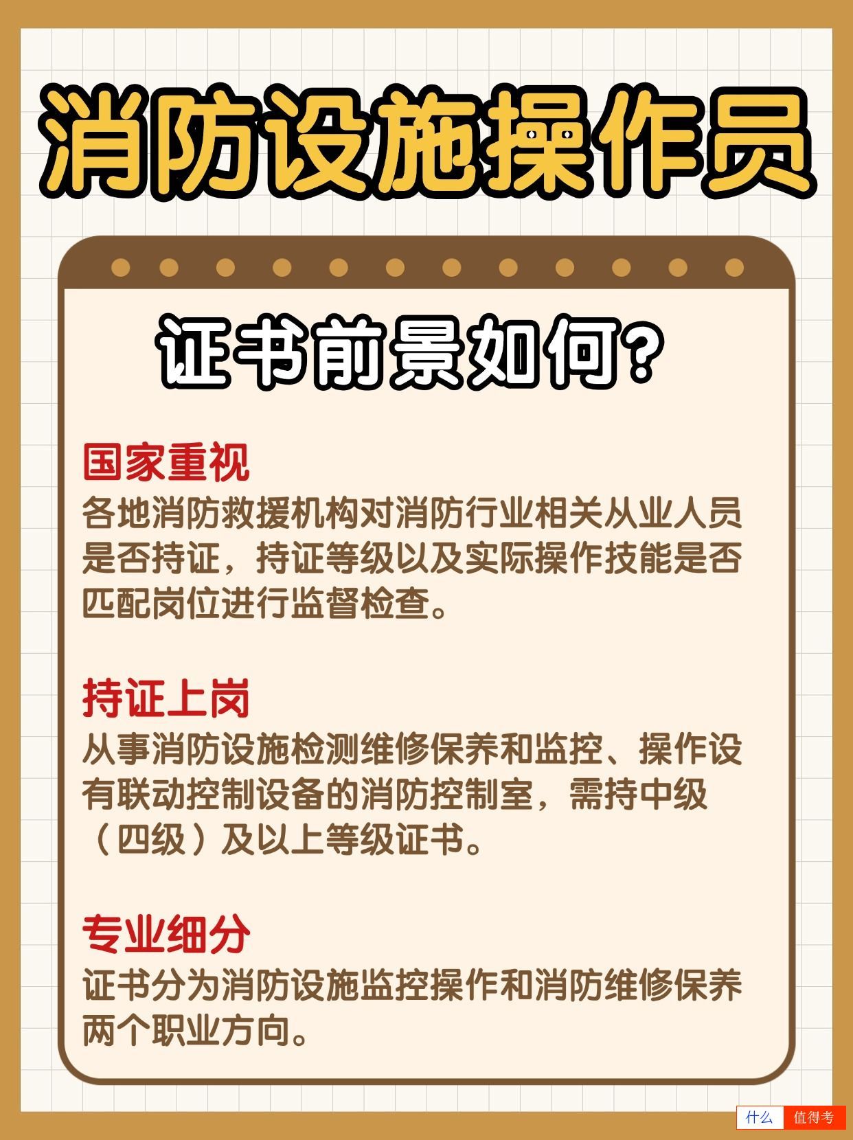 考消防设施操作员证好找工作吗？哪里报名？-1