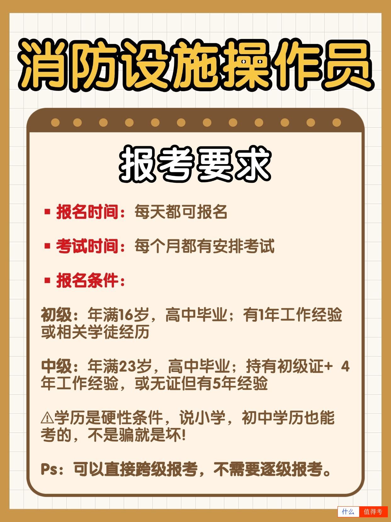 考消防设施操作员证好找工作吗？哪里报名？-2
