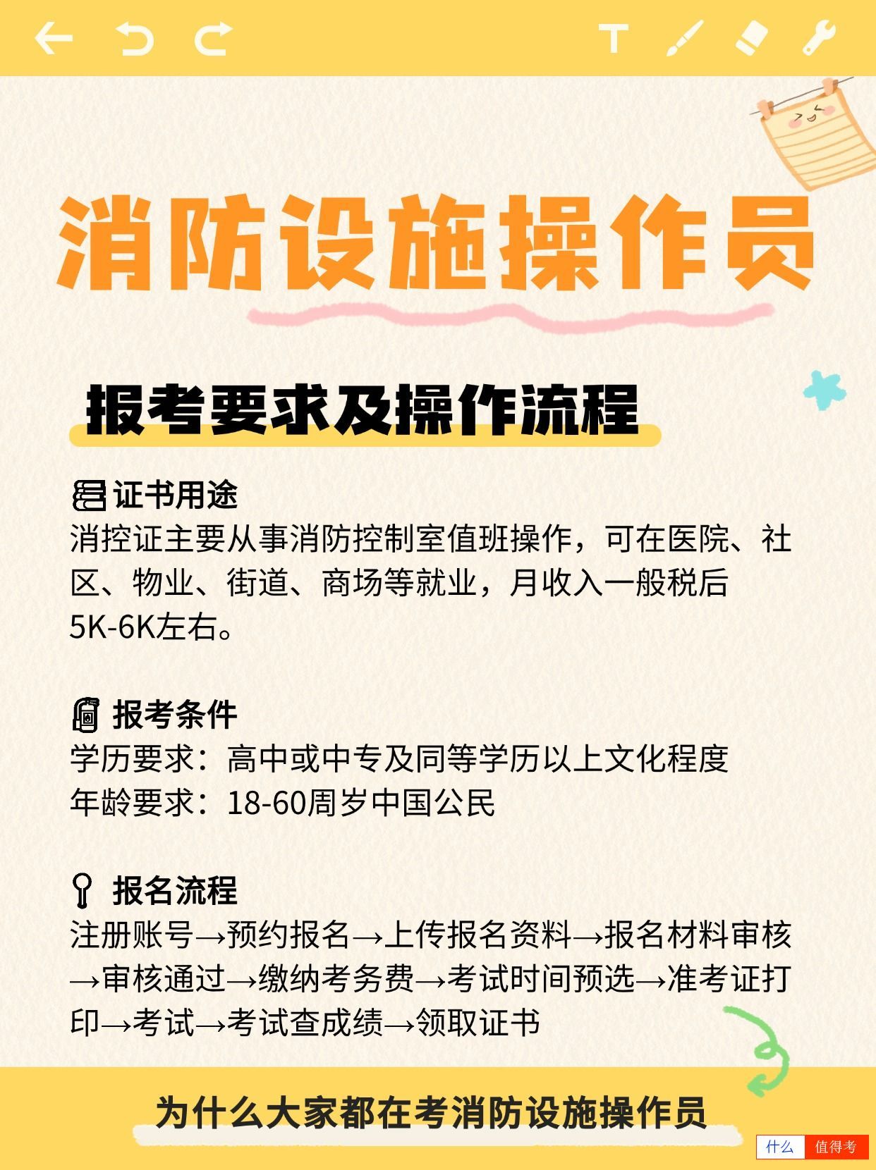 消防设施操作员证有哪些好处?值得报考-2