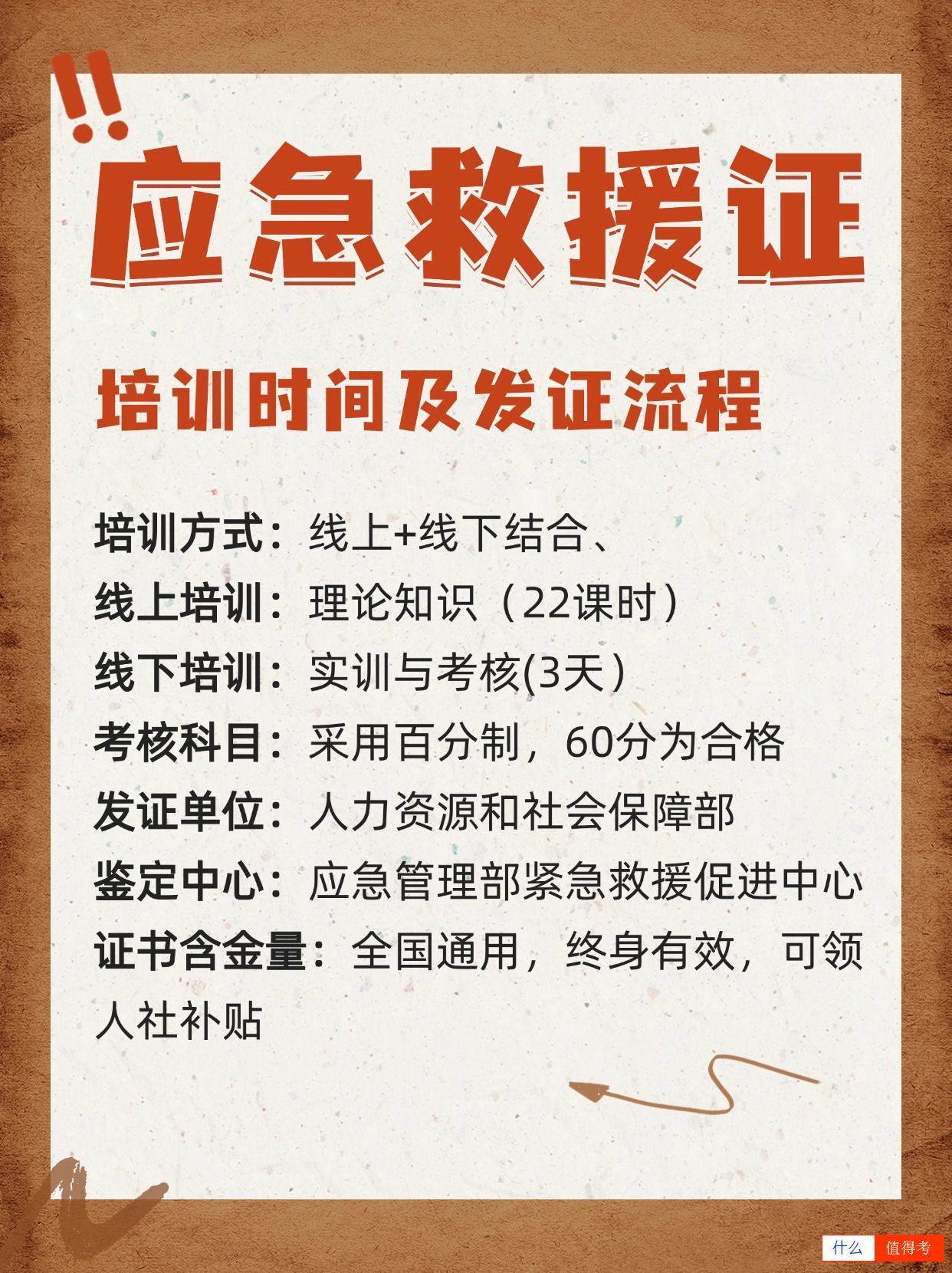 应急救援员证报考注意事项，多久拿证？-3
