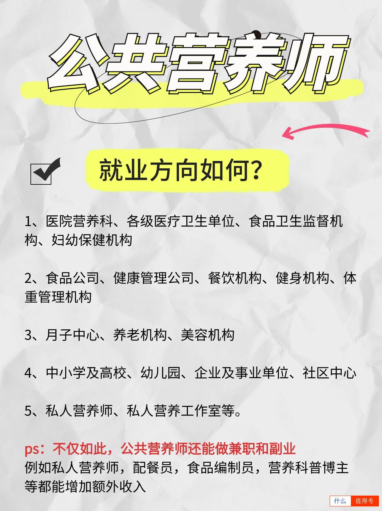 公共营养师怎么报名考试?-1