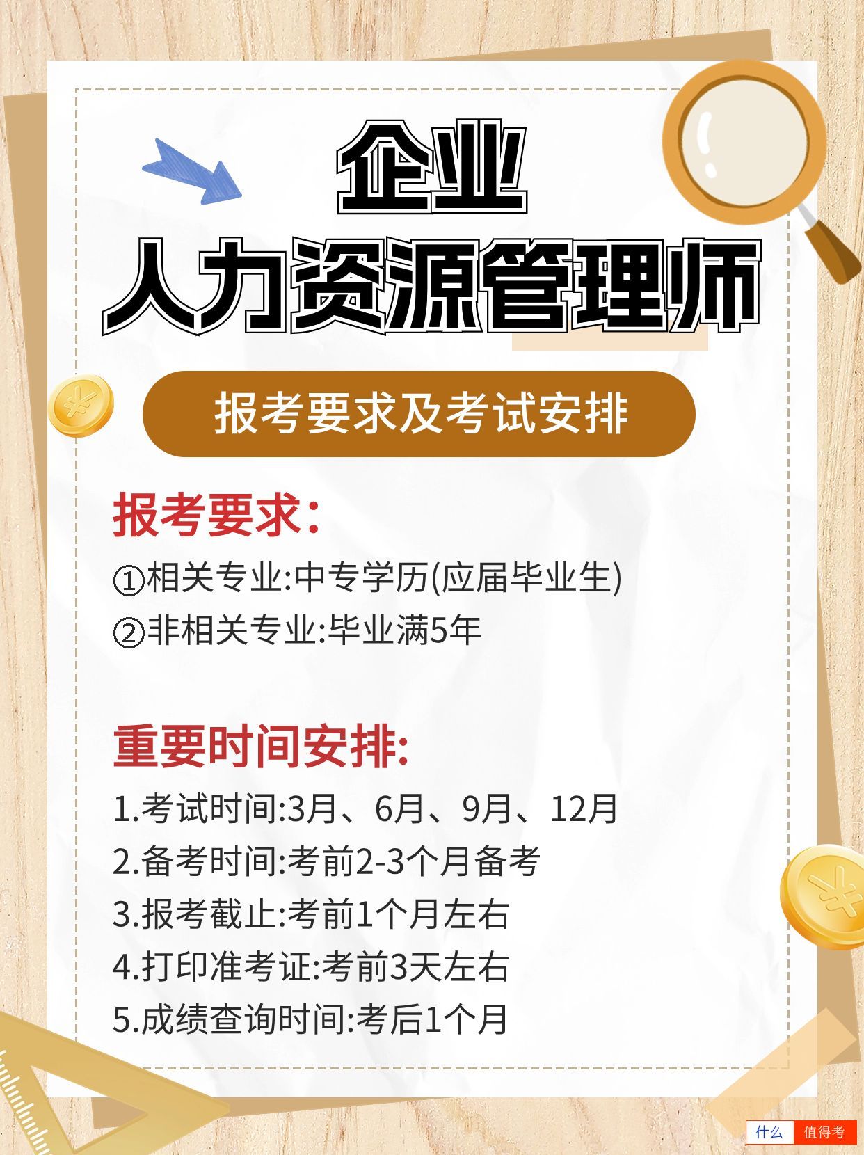 企业人力资源管理师备考攻略,新手快收藏!-2