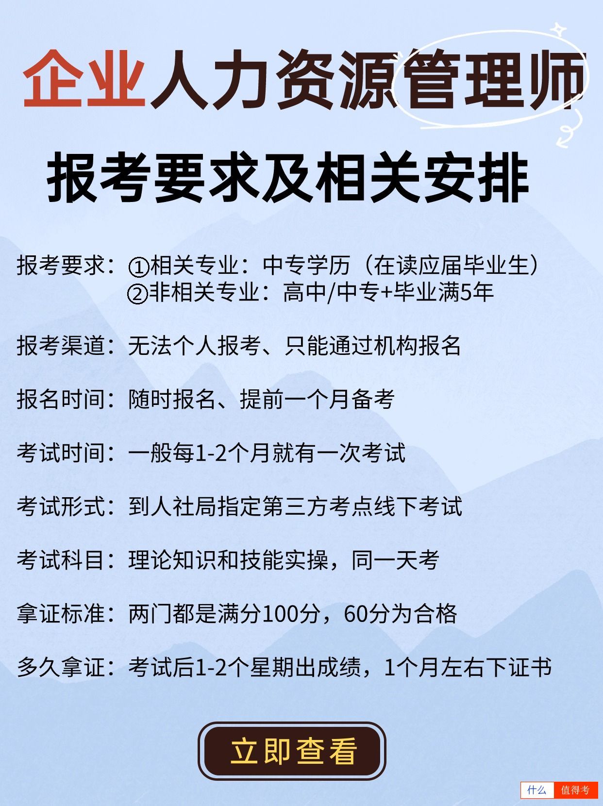 企业人力资源管理师考试操作流程公布-1