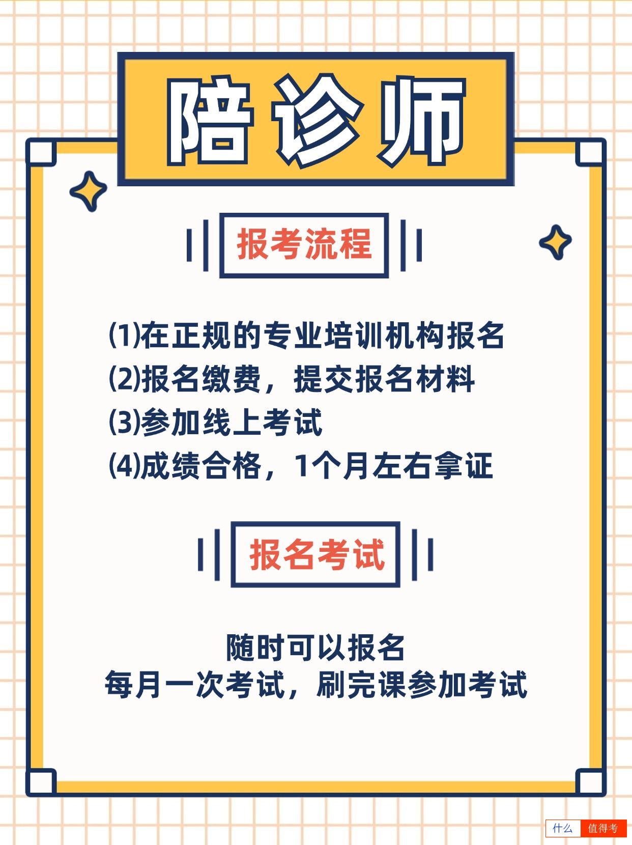 陪诊师需要什么条件?去哪里报名?-1