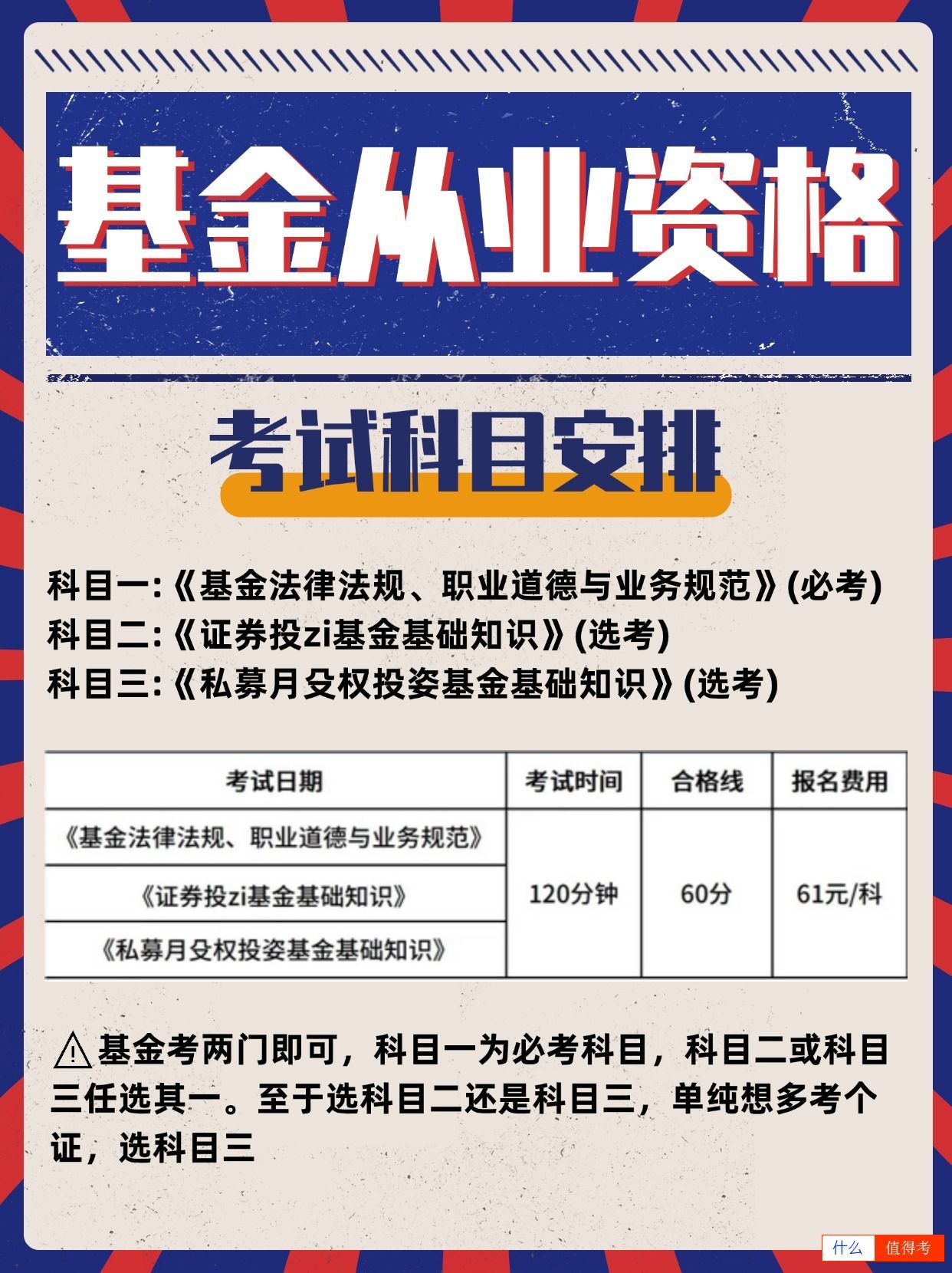 基金从业资格证报考要求有哪些？在校生也可报考！-3