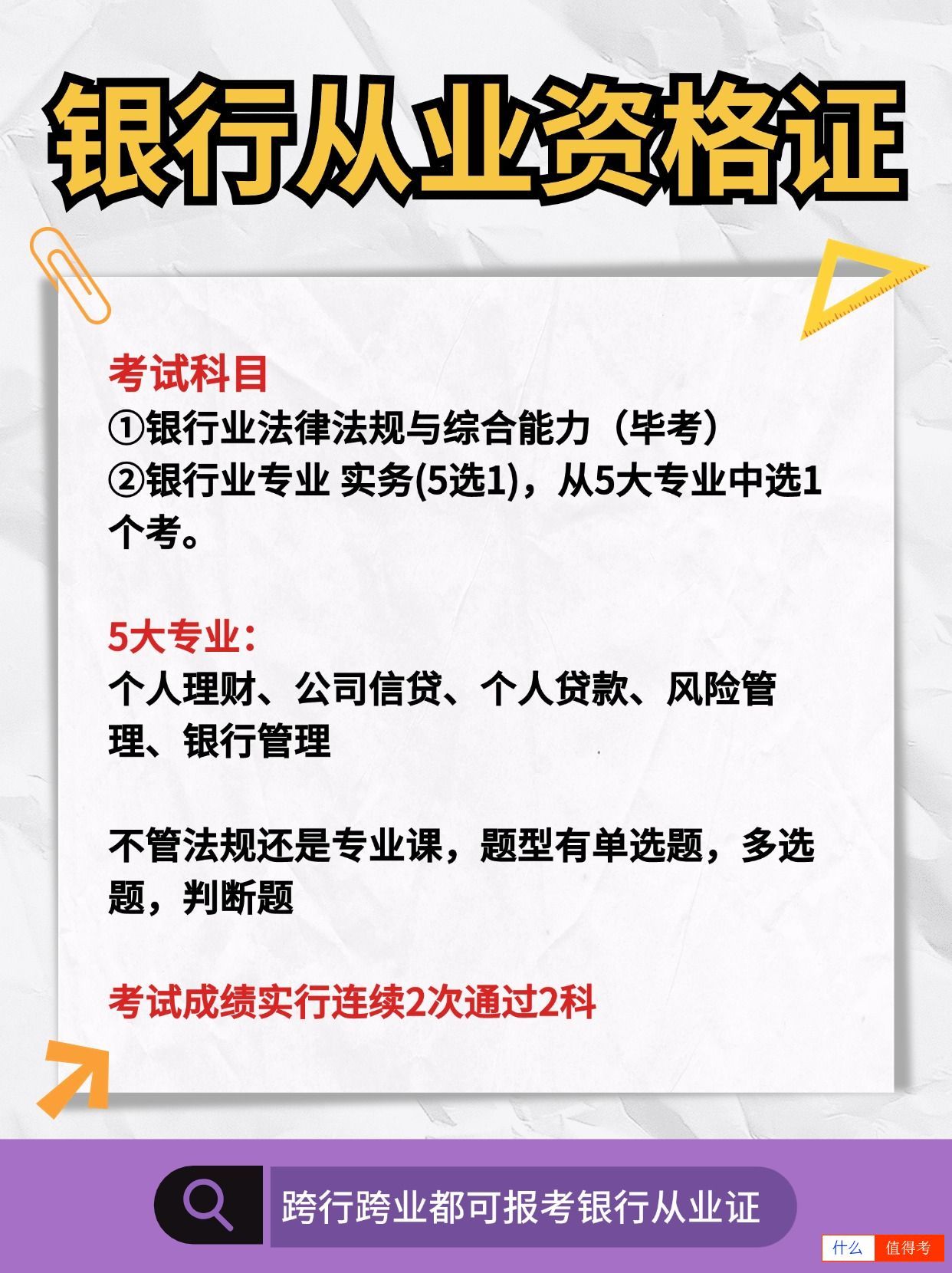 银行从业资格证报名考试要求，你符合吗？-1