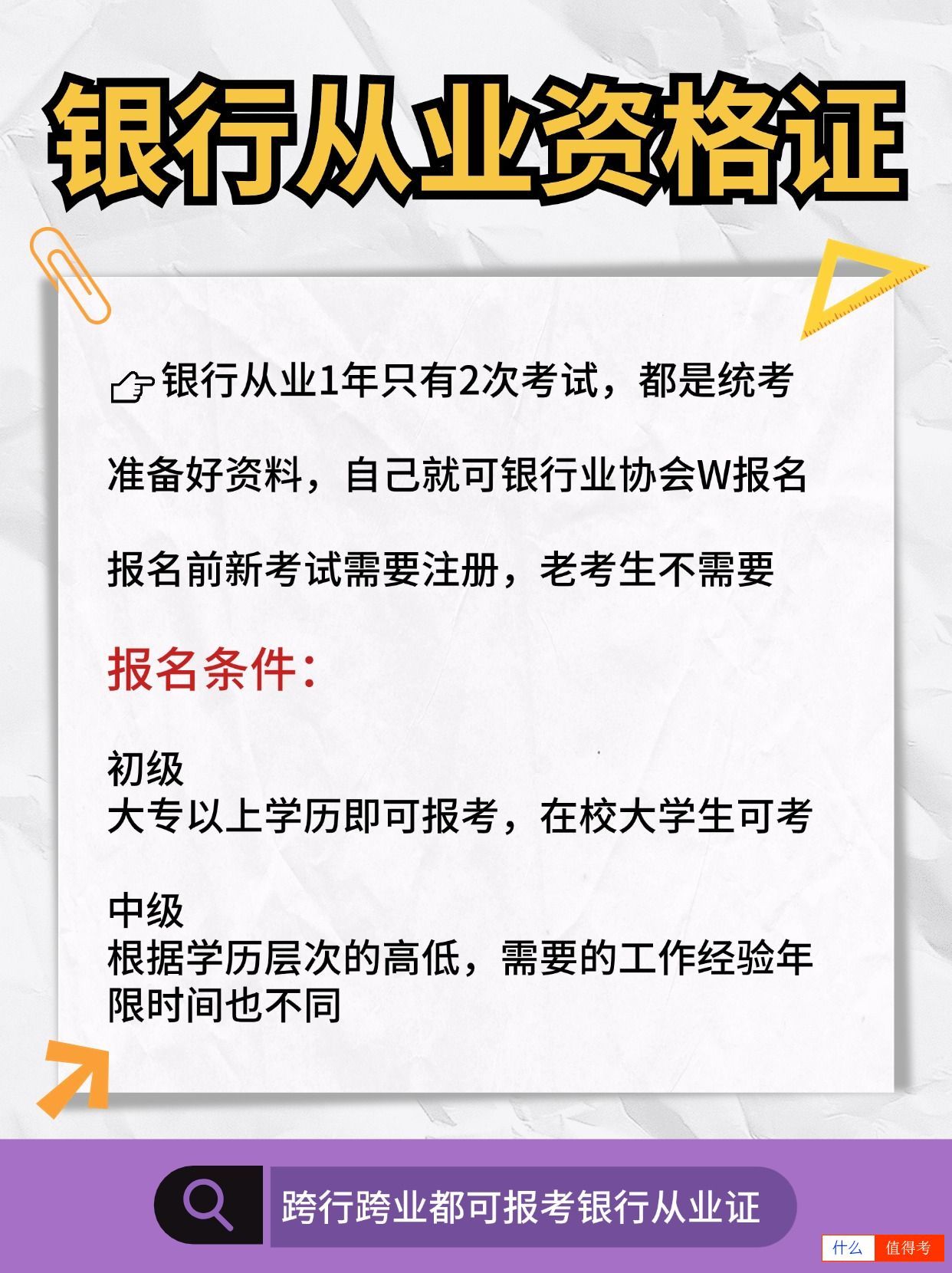 银行从业资格证报名考试要求，你符合吗？-2