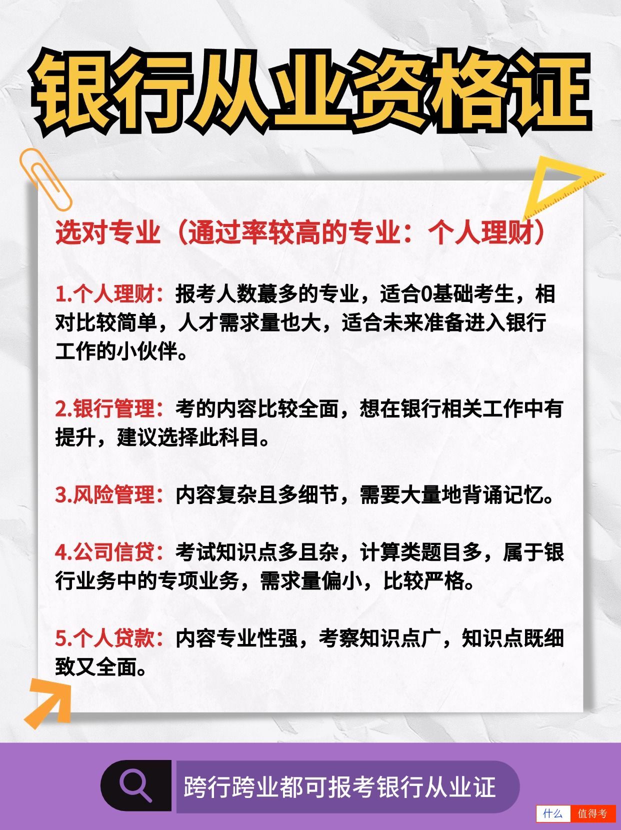 银行从业资格证报名考试要求，你符合吗？-3