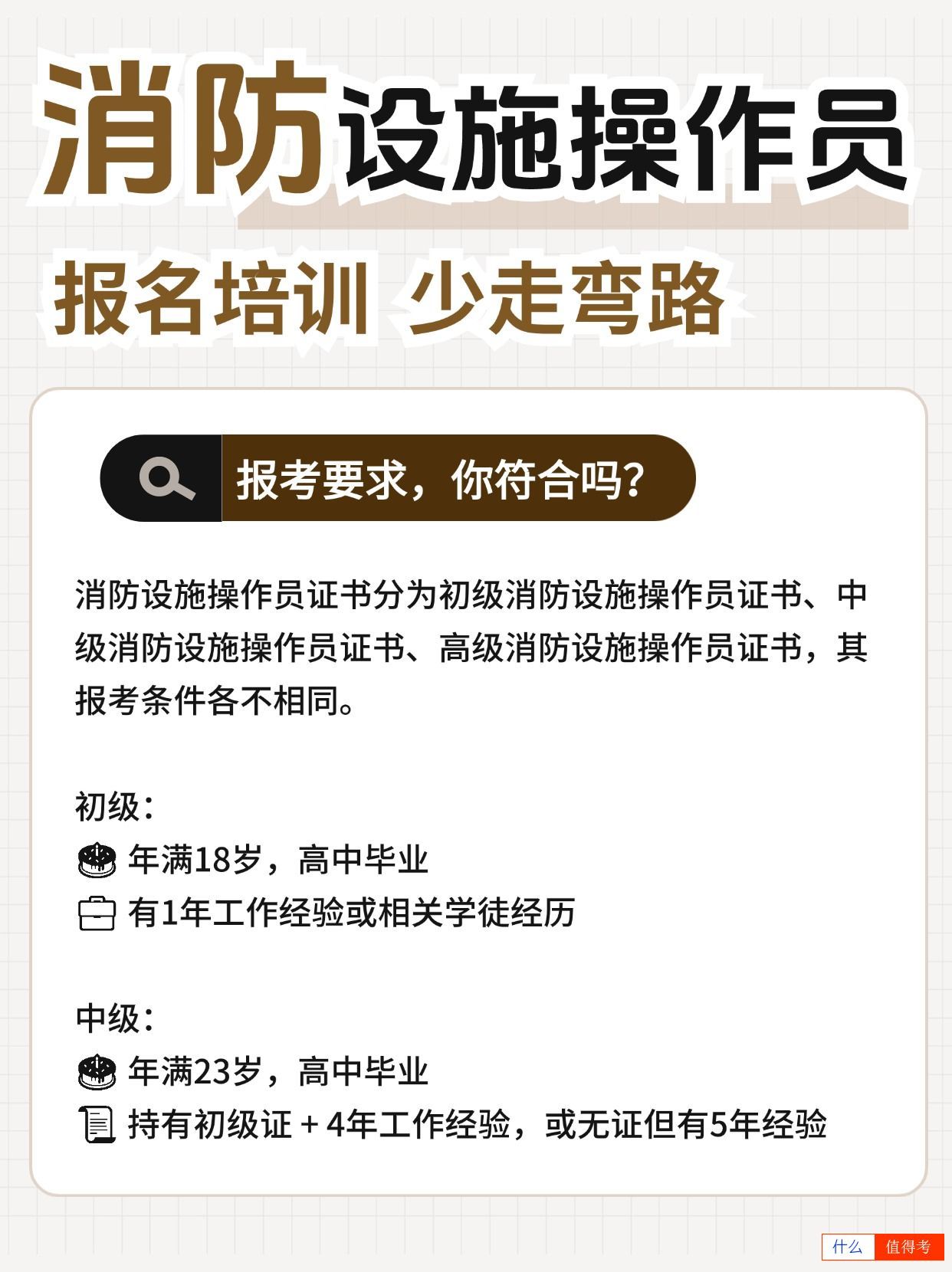 消防设施操作员是准入类证书,有什么用?-2