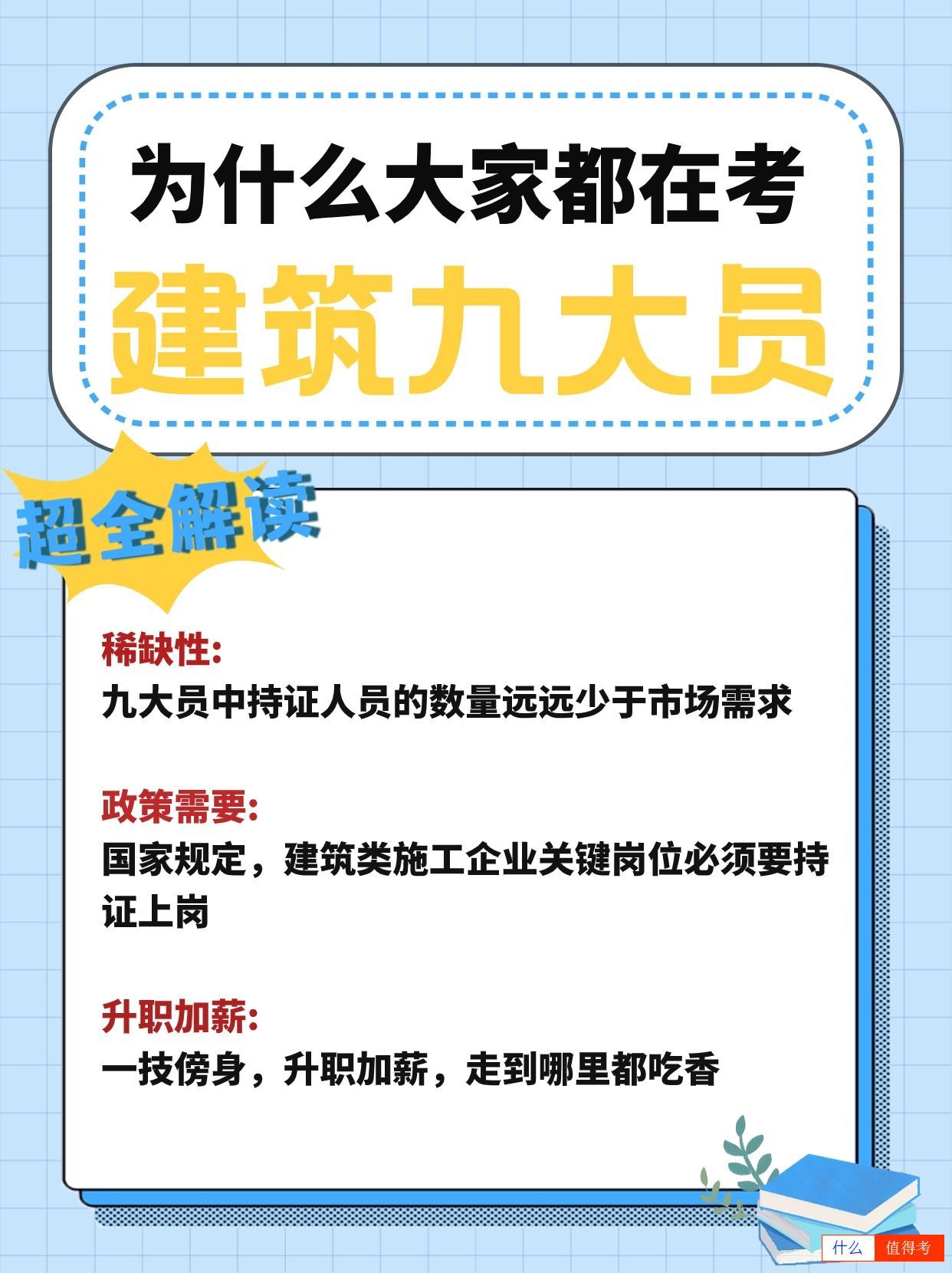 建筑九大员证书全攻略-3