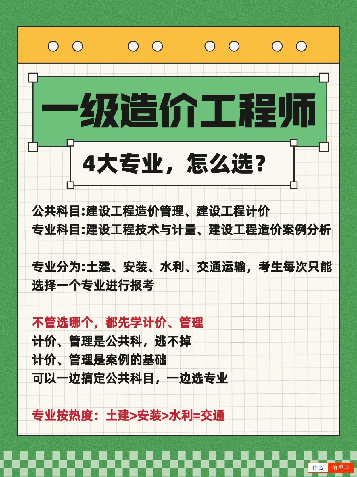 一级建造师报考:4大专业,怎么选?-3