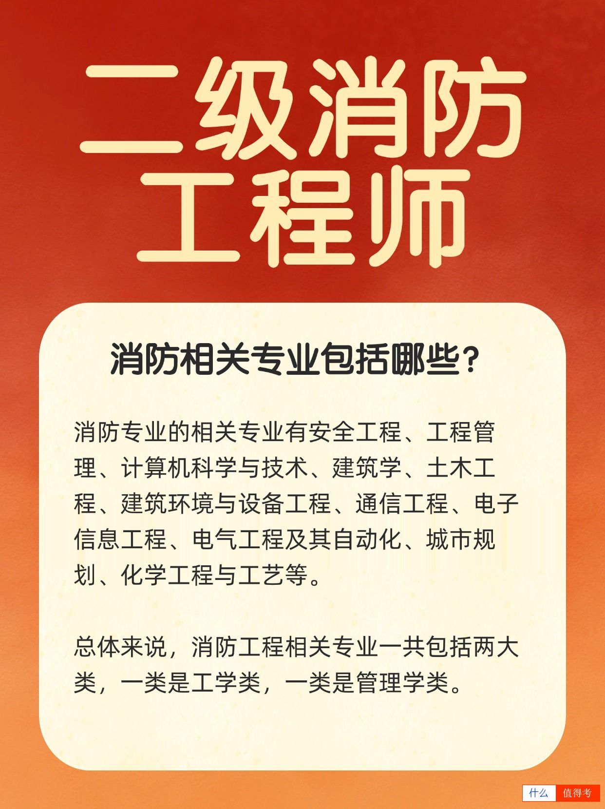 二级消防工程师非专业报考,年限要多少?-1