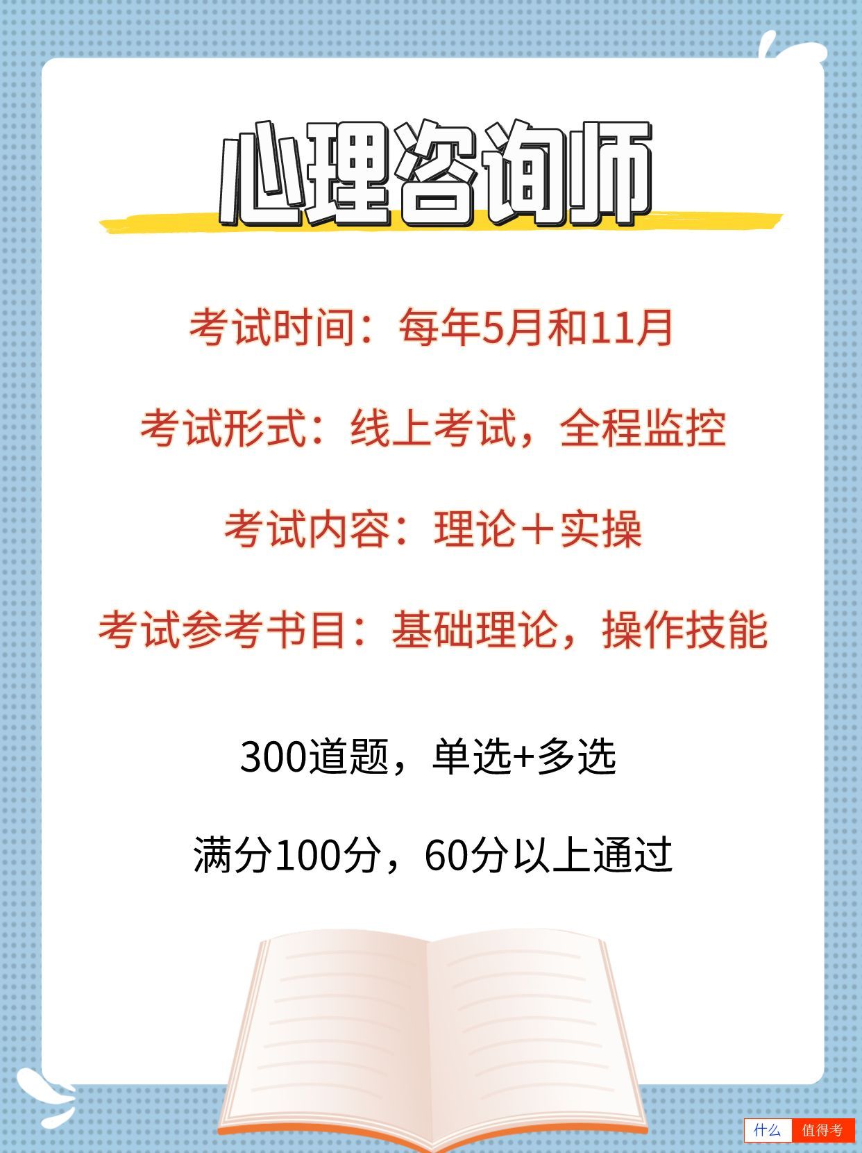 心理咨询师考试安排和考试内容-1