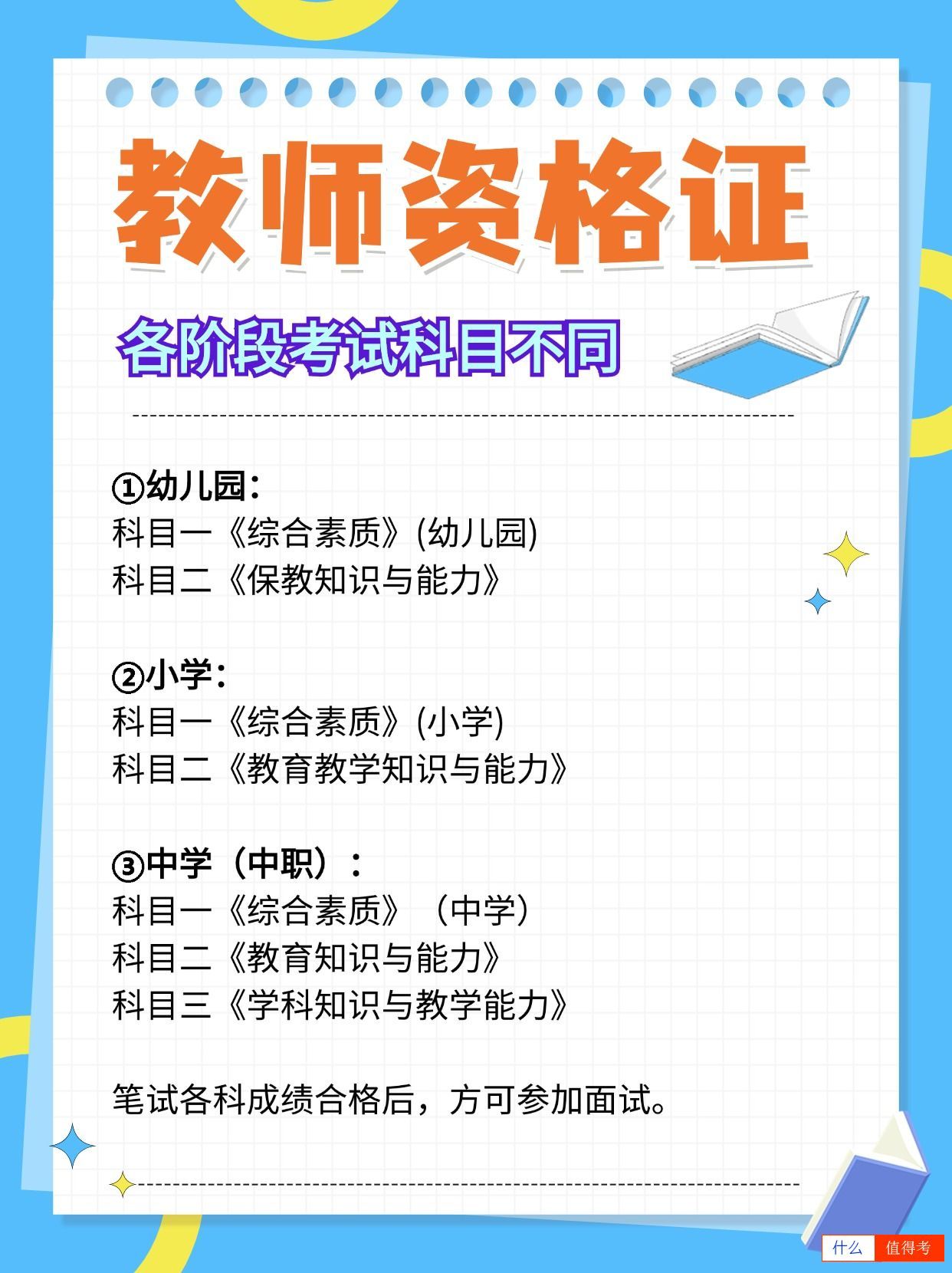 教师资格证普通人可以报考吗?有哪些要求?-1