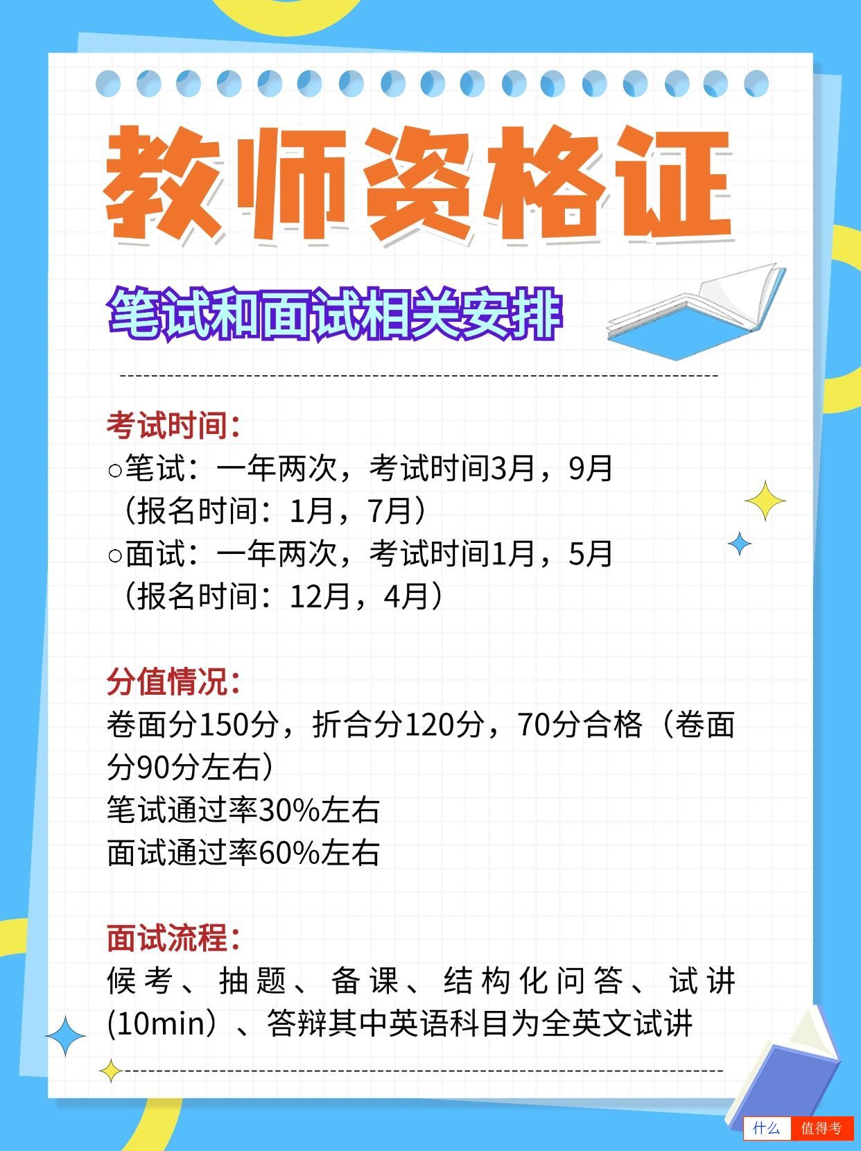 教师资格证普通人可以报考吗?有哪些要求?-2